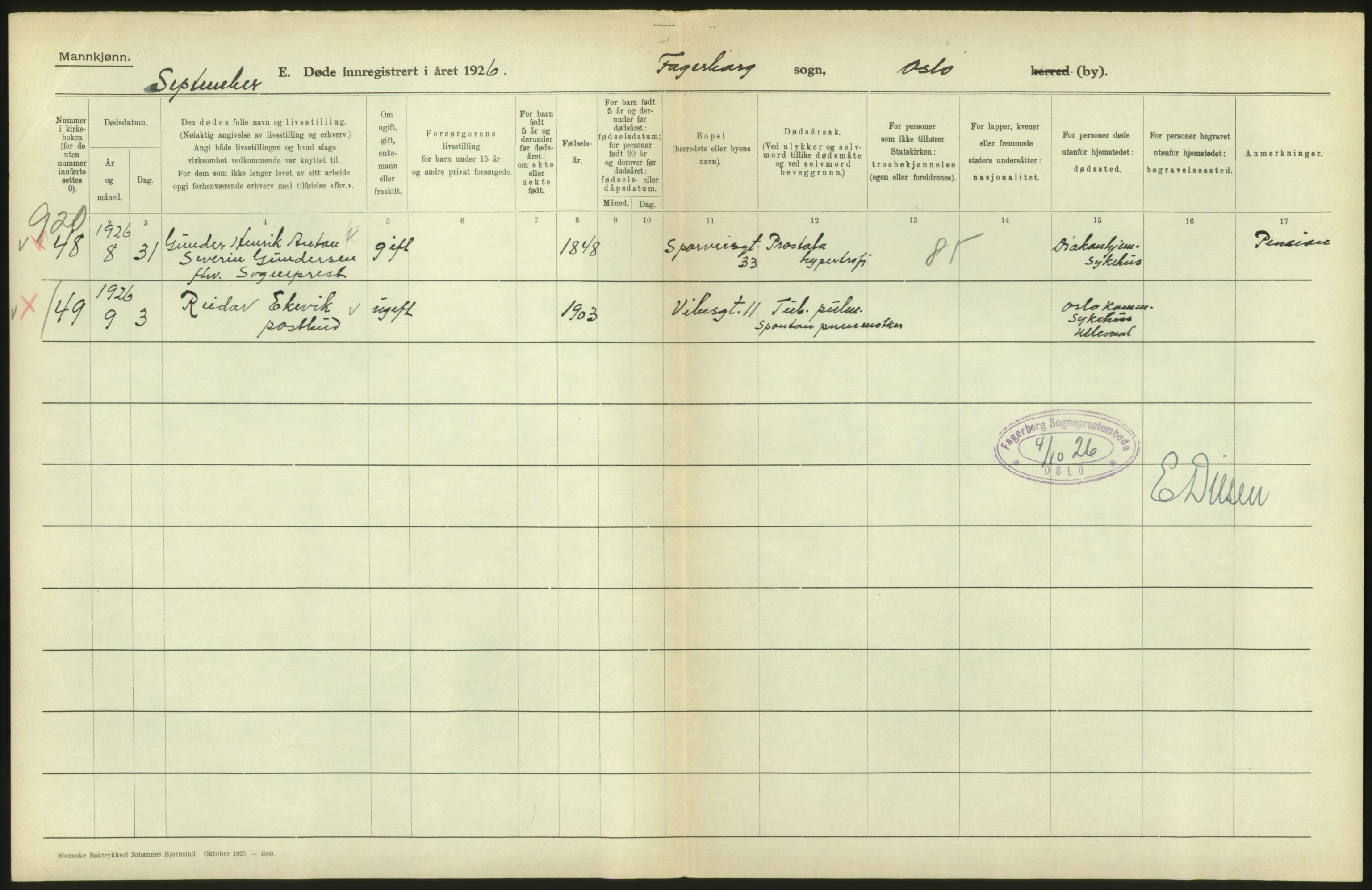 Statistisk sentralbyrå, Sosiodemografiske emner, Befolkning, AV/RA-S-2228/D/Df/Dfc/Dfcf/L0009: Oslo: Døde menn, 1926, p. 18