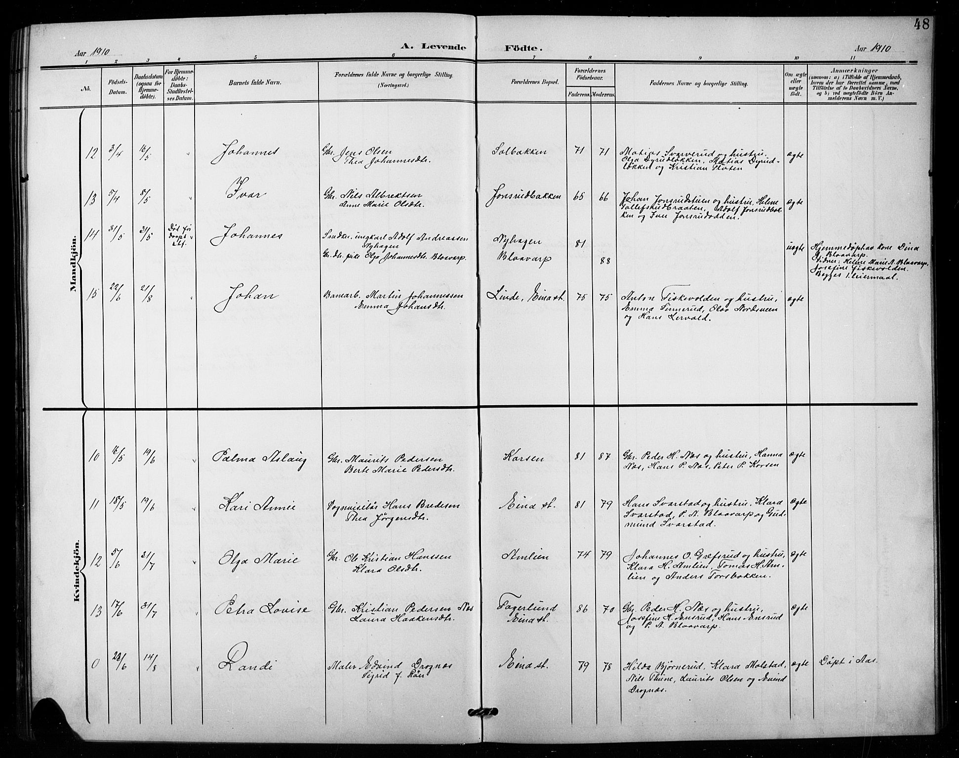 Vestre Toten prestekontor, AV/SAH-PREST-108/H/Ha/Hab/L0016: Parish register (copy) no. 16, 1901-1915, p. 48