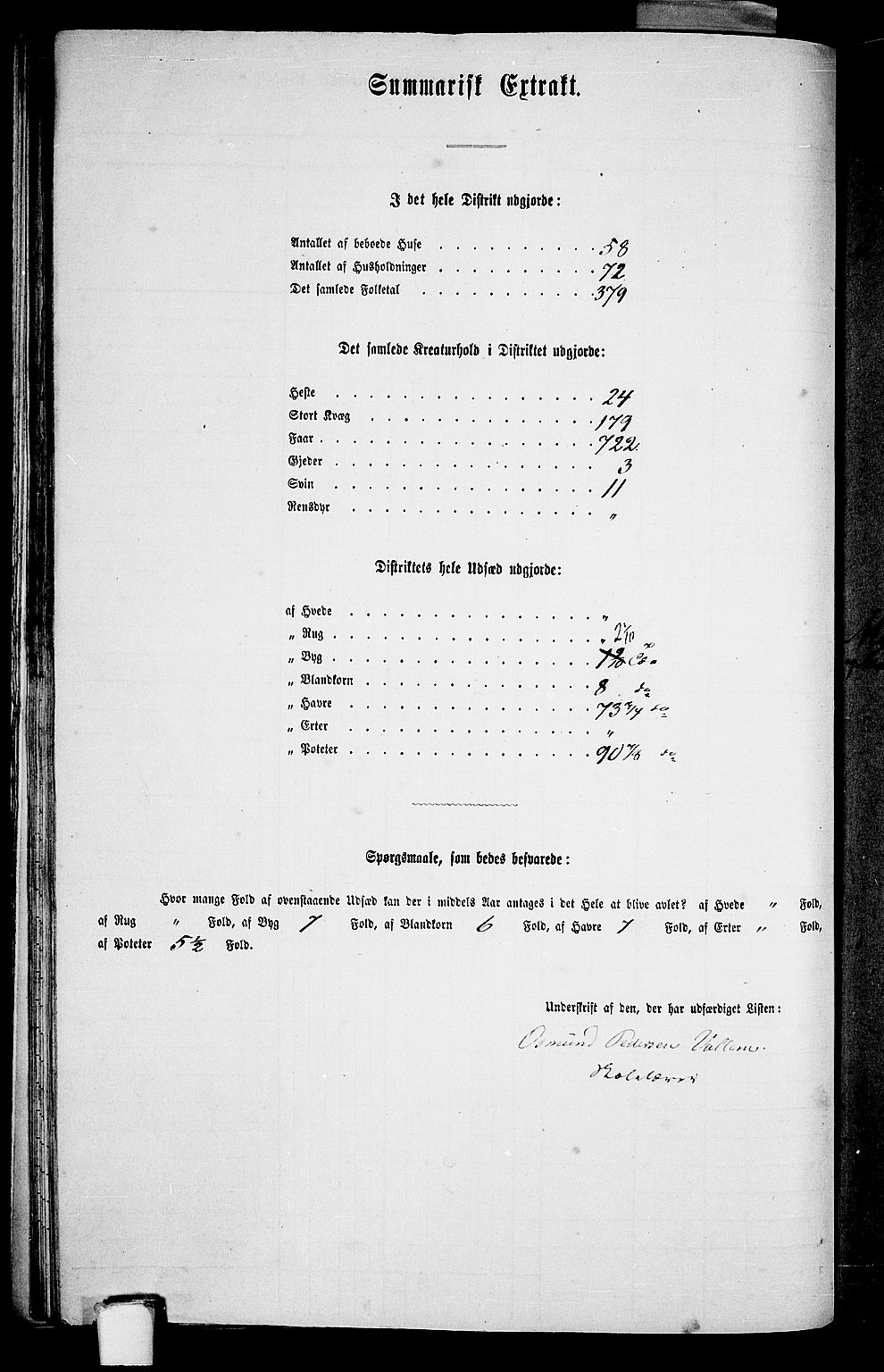 RA, 1865 census for Strand, 1865, p. 21