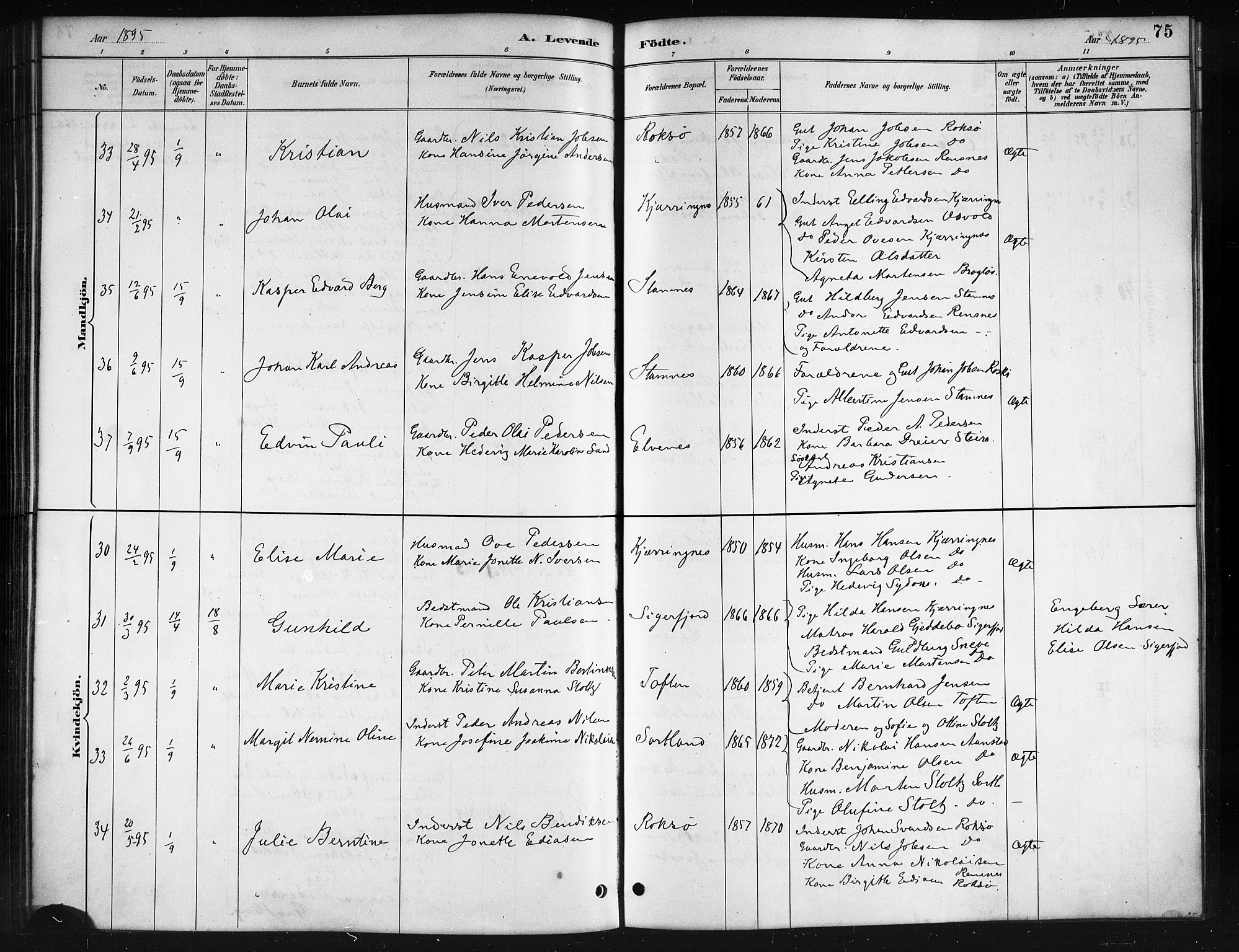Ministerialprotokoller, klokkerbøker og fødselsregistre - Nordland, AV/SAT-A-1459/895/L1382: Parish register (copy) no. 895C04, 1885-1896, p. 75