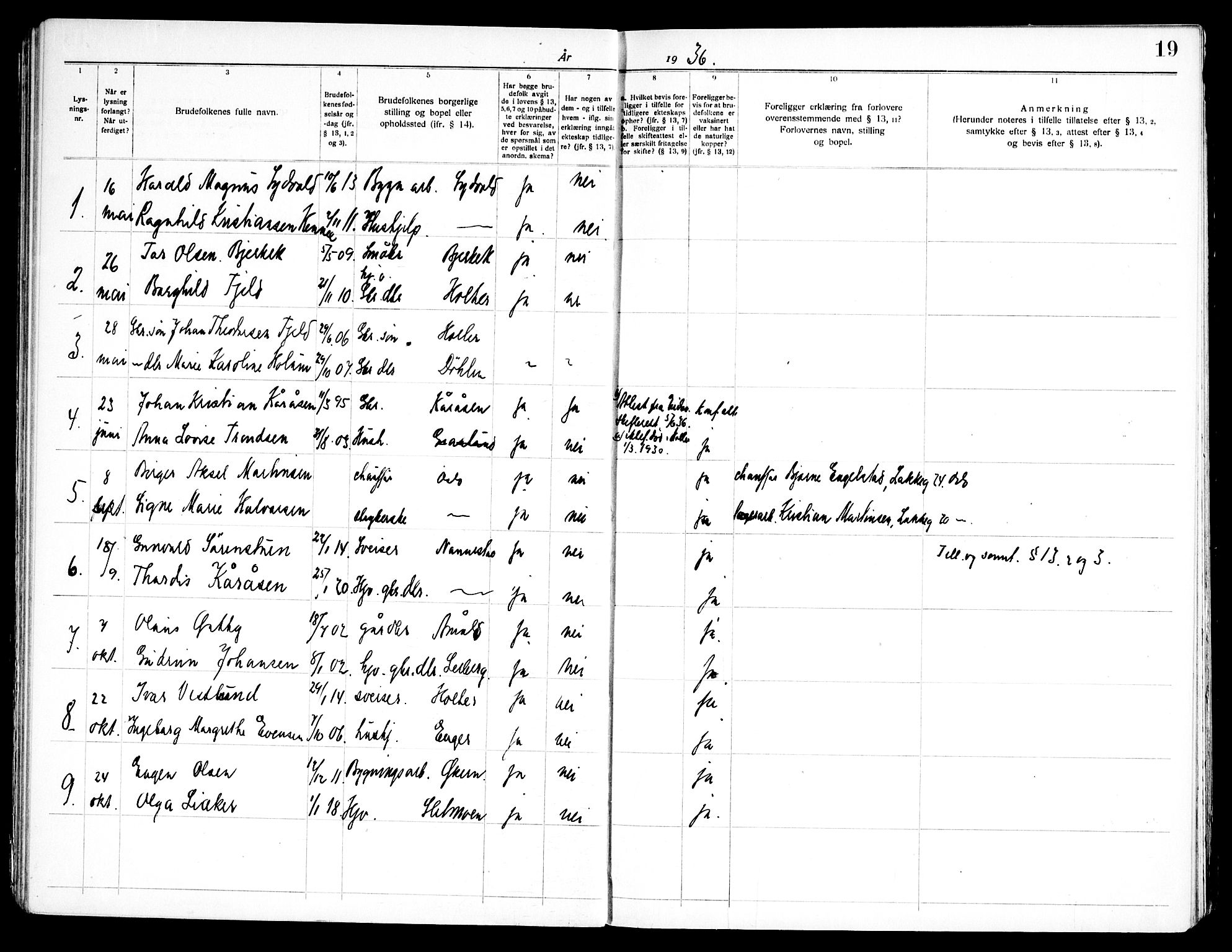 Nannestad prestekontor Kirkebøker, AV/SAO-A-10414a/H/Hb/L0001: Banns register no. II 1, 1919-1969, p. 19