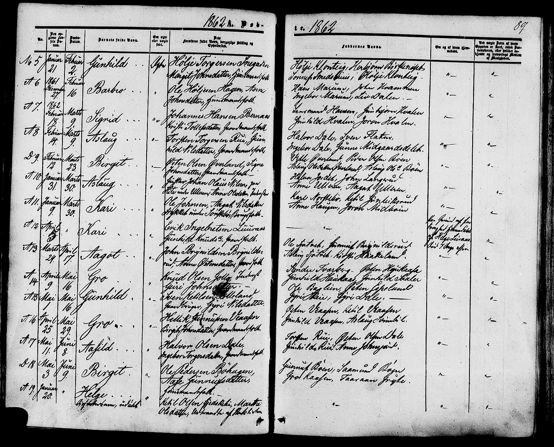 Tinn kirkebøker, AV/SAKO-A-308/F/Fa/L0006: Parish register (official) no. I 6, 1857-1878, p. 89