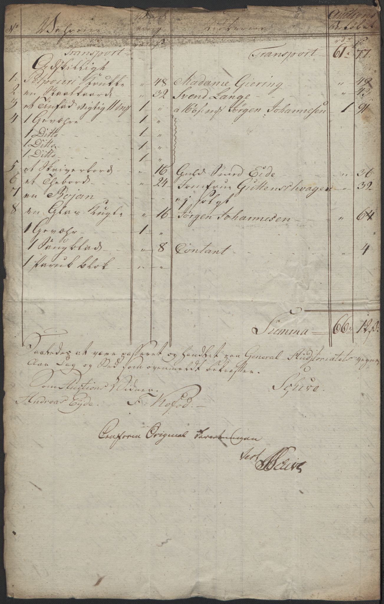 Forsvaret, Generalauditøren, AV/RA-RAFA-1772/F/Fj/Fja/L0020: --, 1746-1820, p. 95