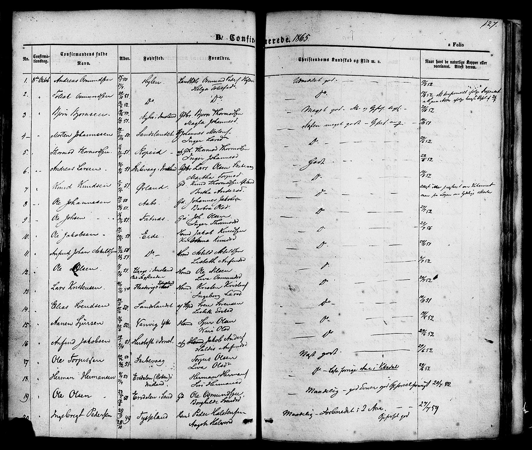 Sand sokneprestkontor, AV/SAST-A-101848/01/III/L0003: Parish register (official) no. A 3, 1854-1879, p. 127