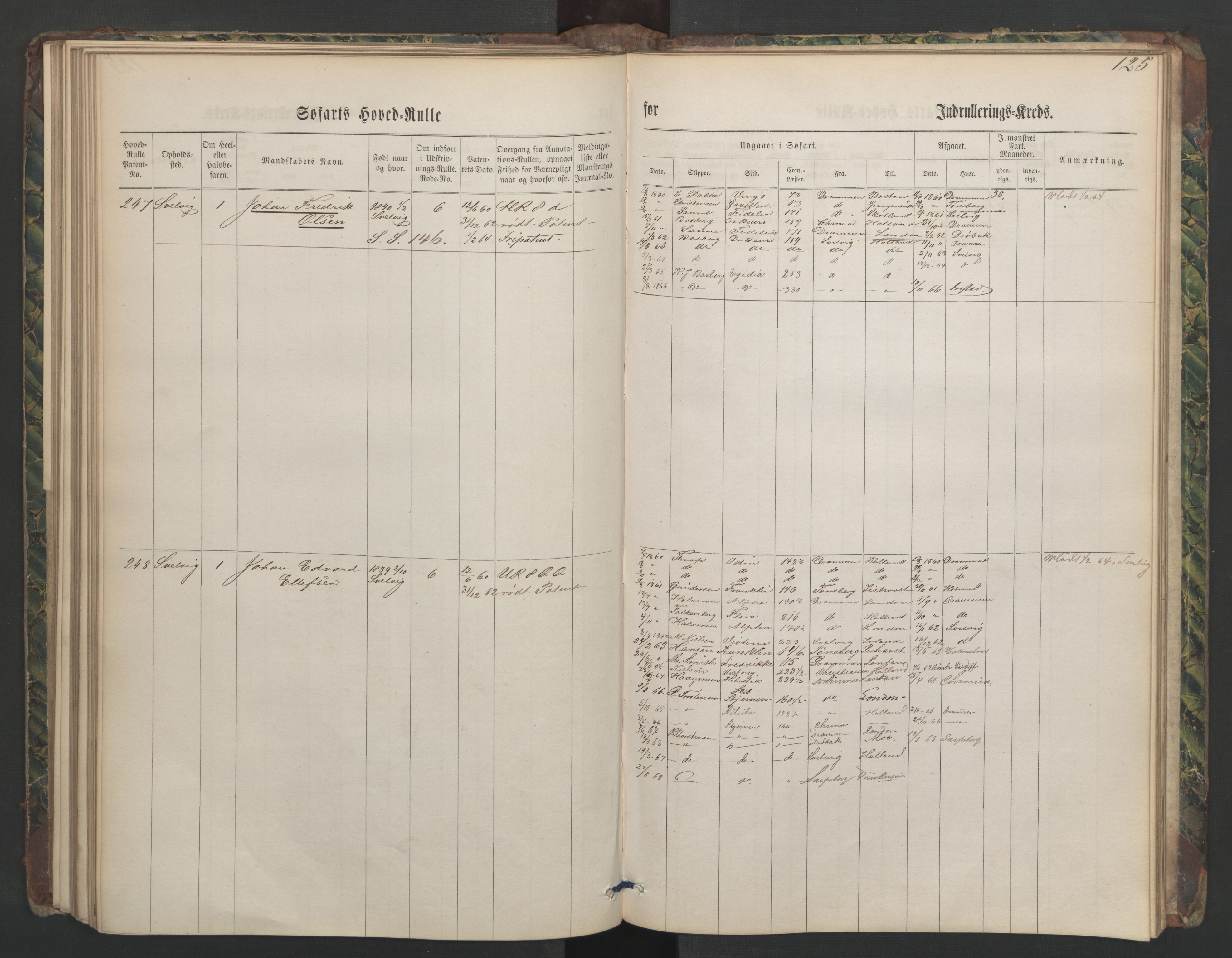 Svelvik innrulleringskontor, AV/SAKO-A-783/F/Fc/L0001: Hovedruller, 1860-1867, p. 125