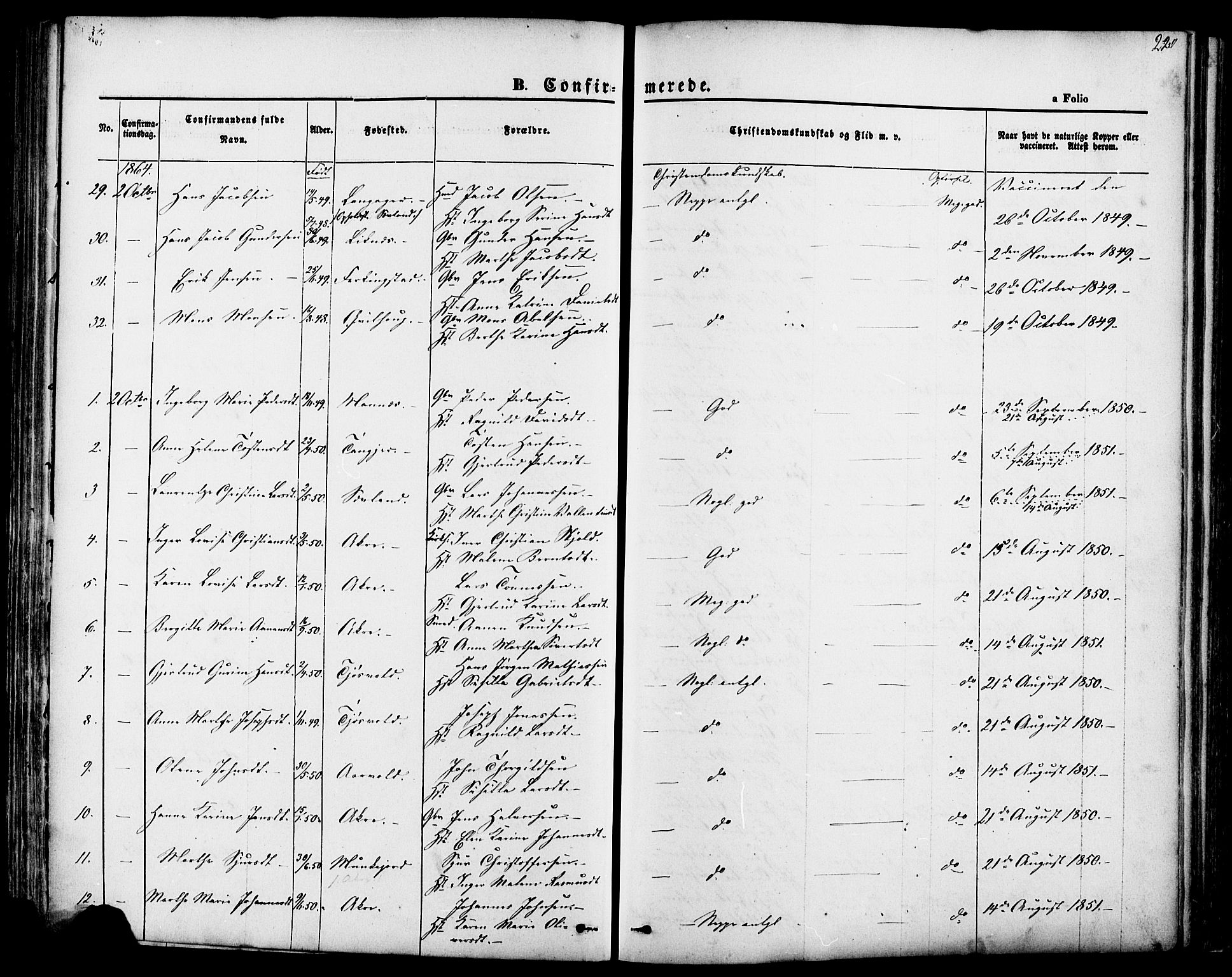 Skudenes sokneprestkontor, SAST/A -101849/H/Ha/Haa/L0006: Parish register (official) no. A 4, 1864-1881, p. 220