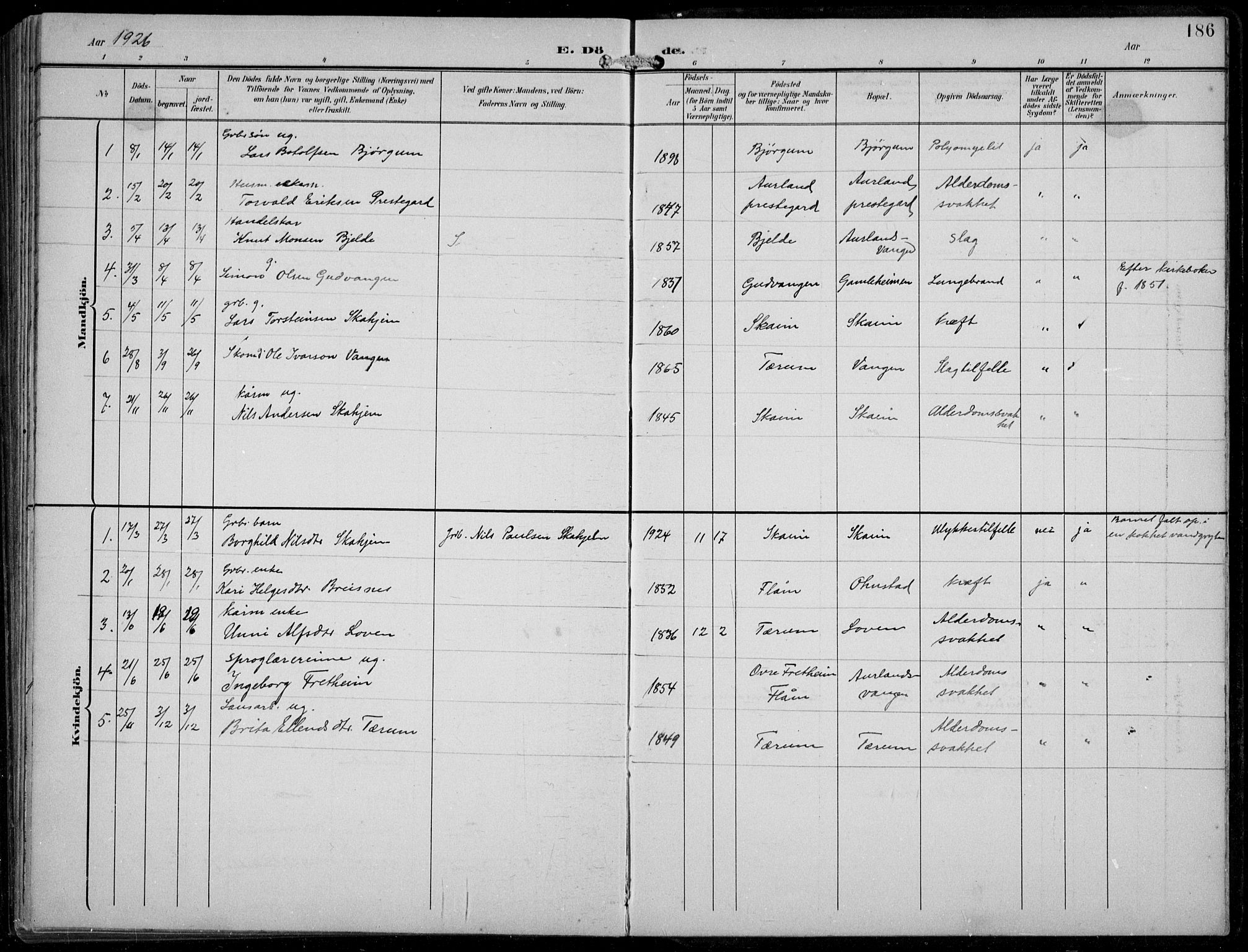 Aurland sokneprestembete, SAB/A-99937/H/Hb/Hba/L0003: Parish register (copy) no. A 3, 1896-1939, p. 186