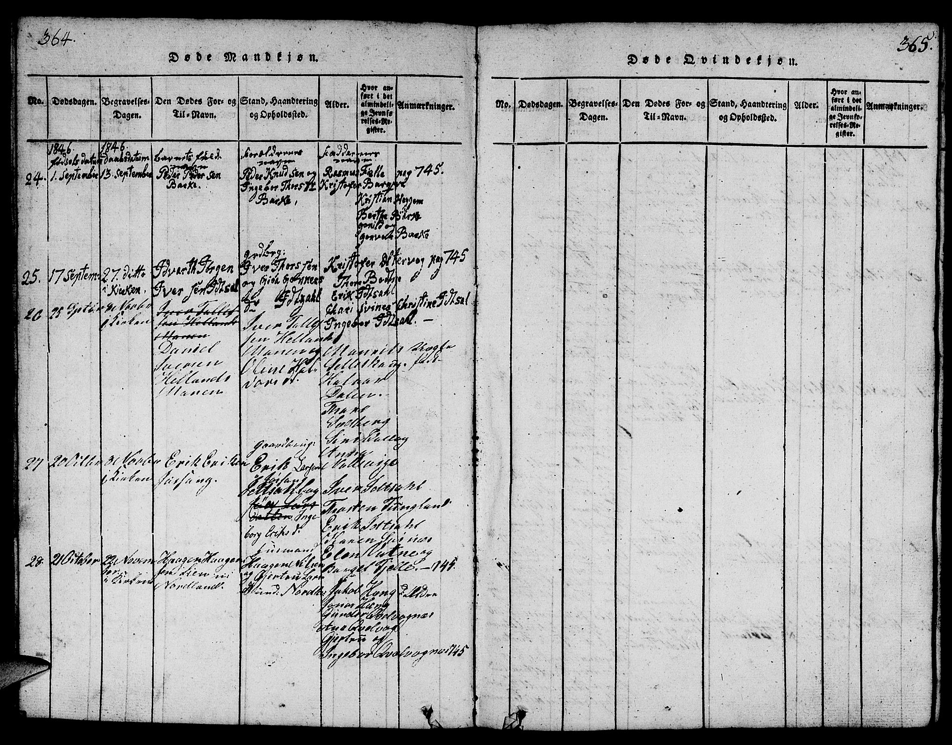 Strand sokneprestkontor, AV/SAST-A-101828/H/Ha/Hab/L0001: Parish register (copy) no. B 1, 1816-1854, p. 364-365