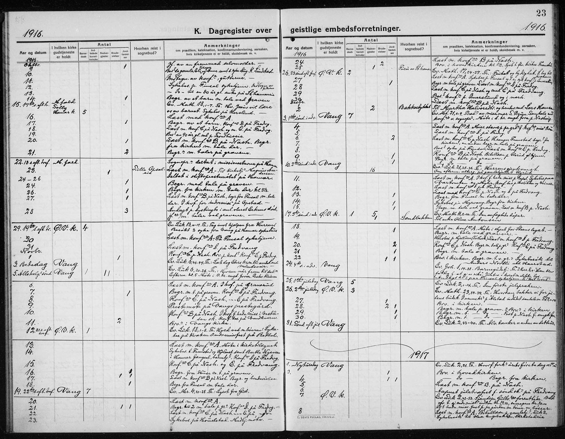 Vang prestekontor, Hedmark, AV/SAH-PREST-008/H/Ha/Haa/L0020: Parish register (official) no. 20, 1911-1926, p. 23