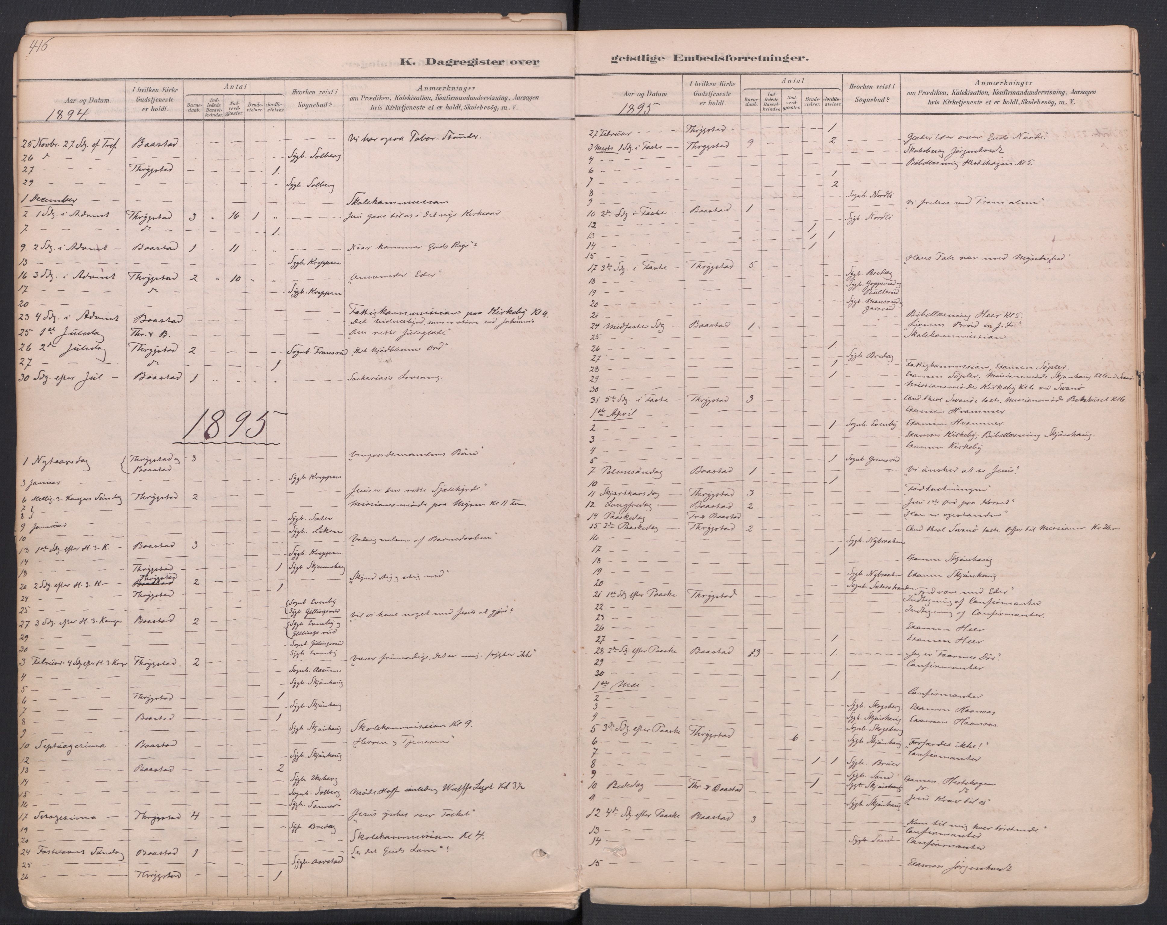 Trøgstad prestekontor Kirkebøker, AV/SAO-A-10925/F/Fa/L0010: Parish register (official) no. I 10, 1878-1898, p. 416