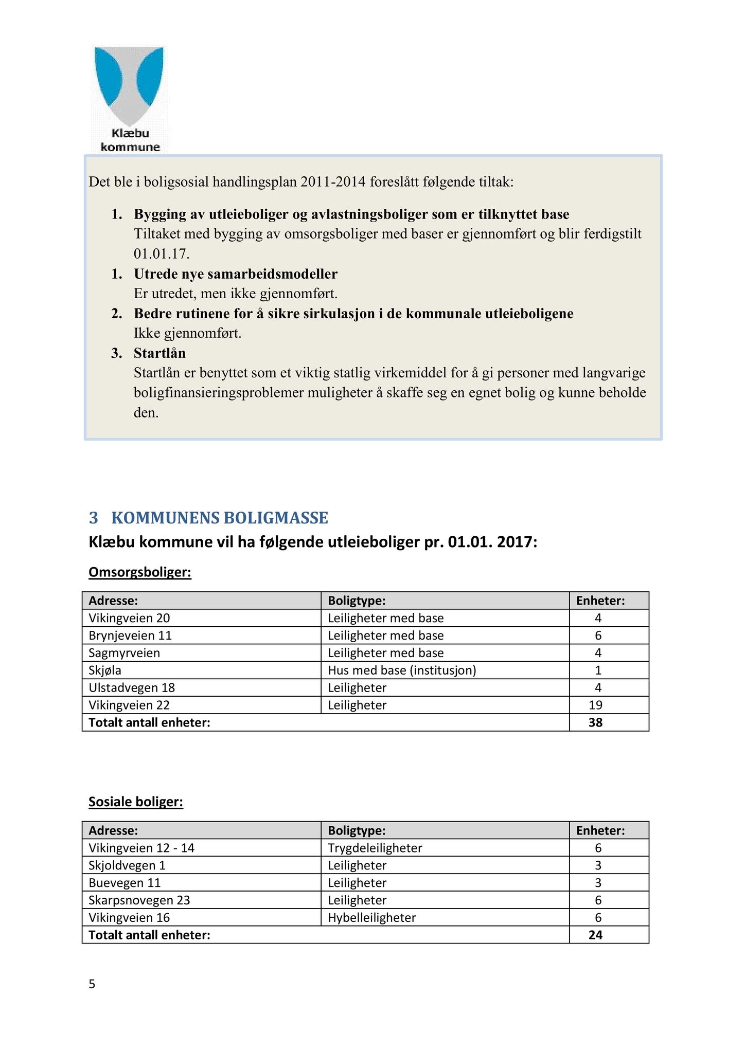 Klæbu Kommune, TRKO/KK/01-KS/L010: Kommunestyret - Møtedokumenter, 2017, p. 69