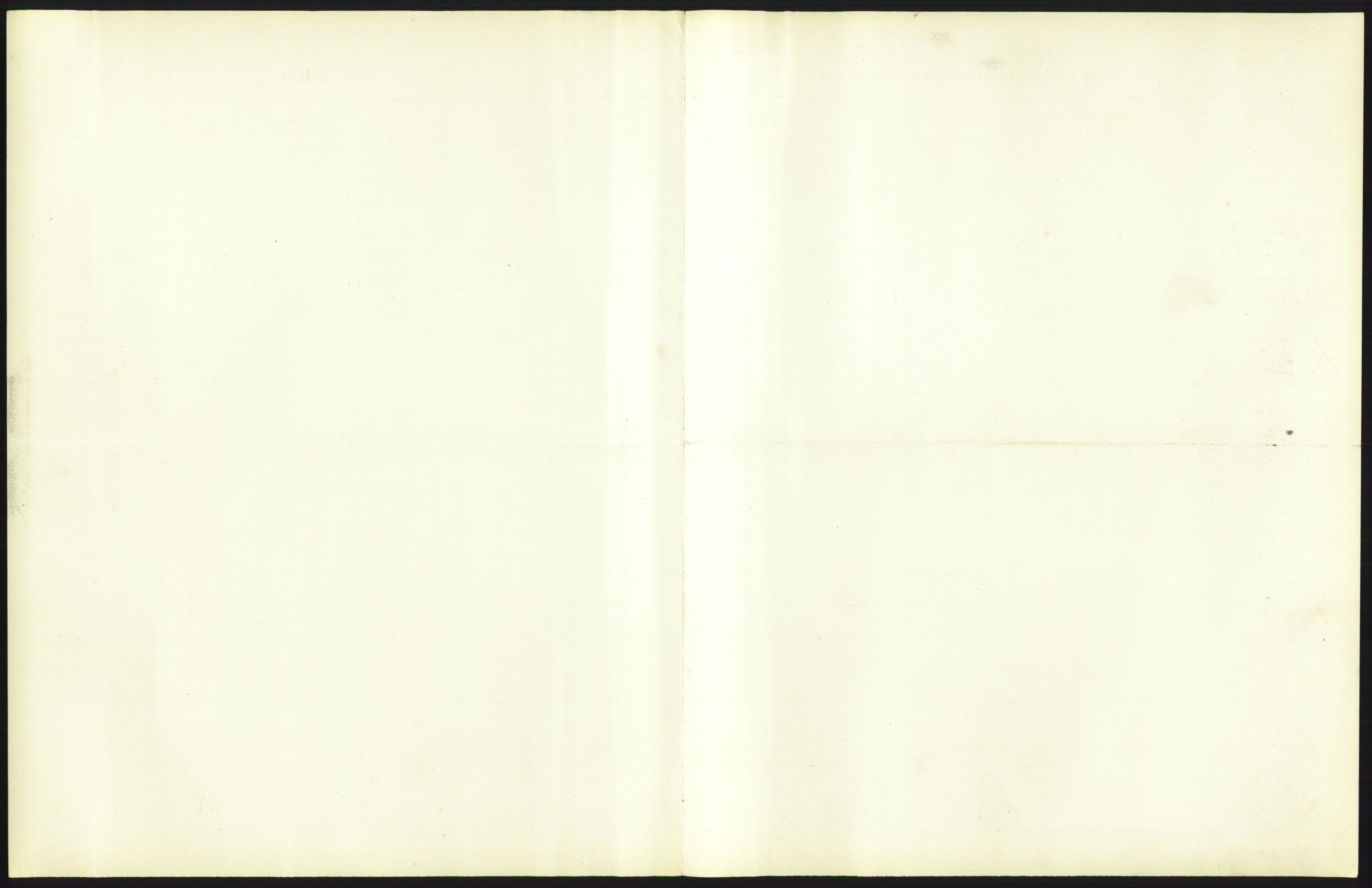 Statistisk sentralbyrå, Sosiodemografiske emner, Befolkning, AV/RA-S-2228/D/Df/Dfb/Dfbc/L0007: Kristiania: Levendefødte menn og kvinner., 1913, p. 67