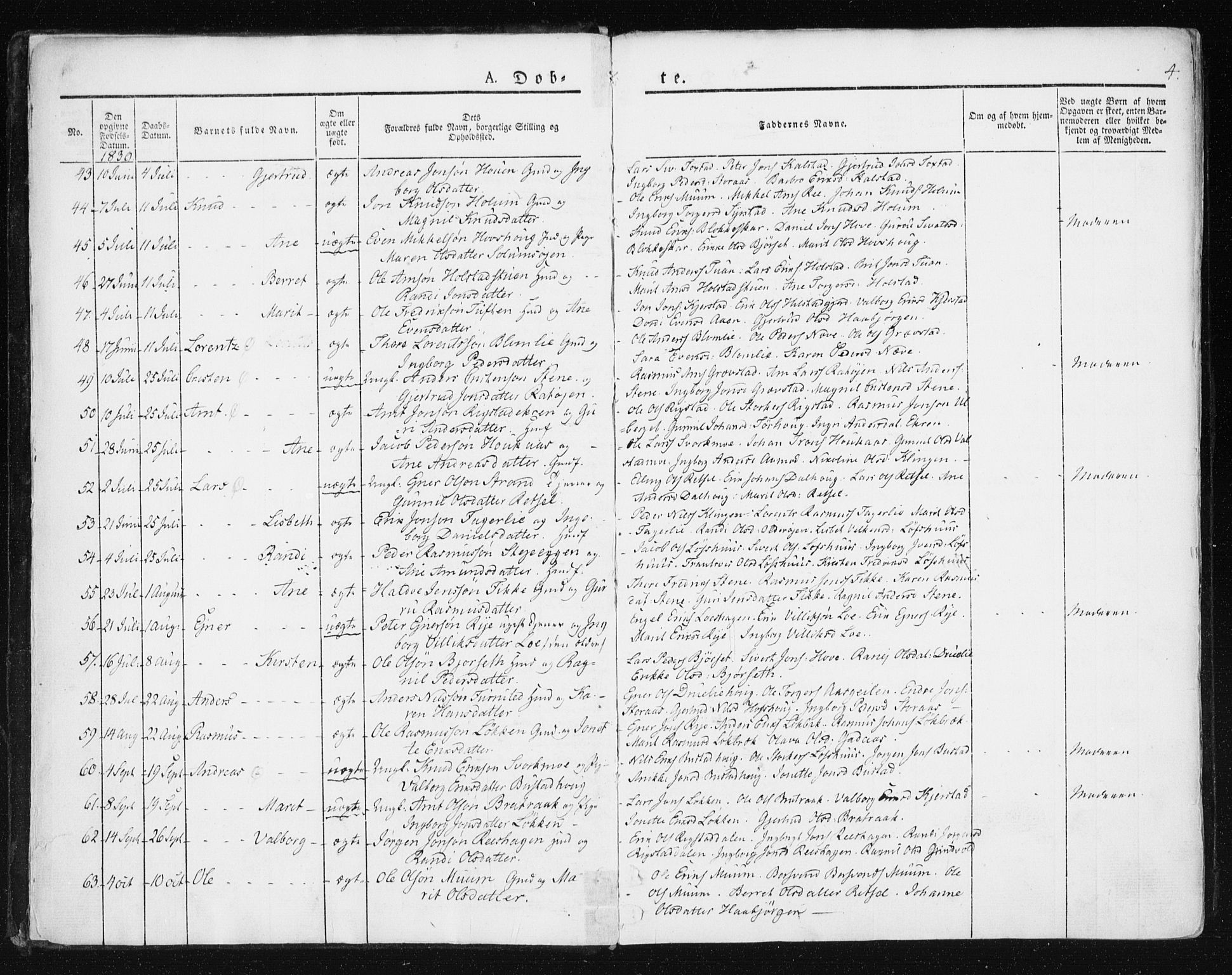 Ministerialprotokoller, klokkerbøker og fødselsregistre - Sør-Trøndelag, SAT/A-1456/672/L0855: Parish register (official) no. 672A07, 1829-1860, p. 4