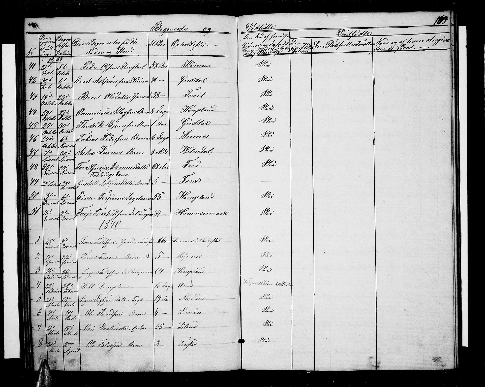 Sirdal sokneprestkontor, AV/SAK-1111-0036/F/Fb/Fbb/L0002: Parish register (copy) no. B 2, 1848-1878, p. 169