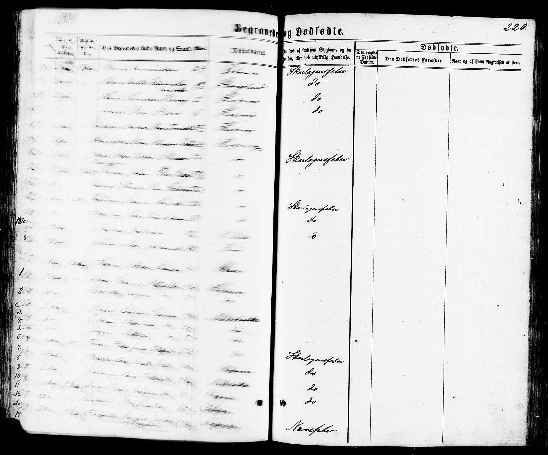 Avaldsnes sokneprestkontor, AV/SAST-A -101851/H/Ha/Haa/L0011: Parish register (official) no. A 11, 1861-1880, p. 220