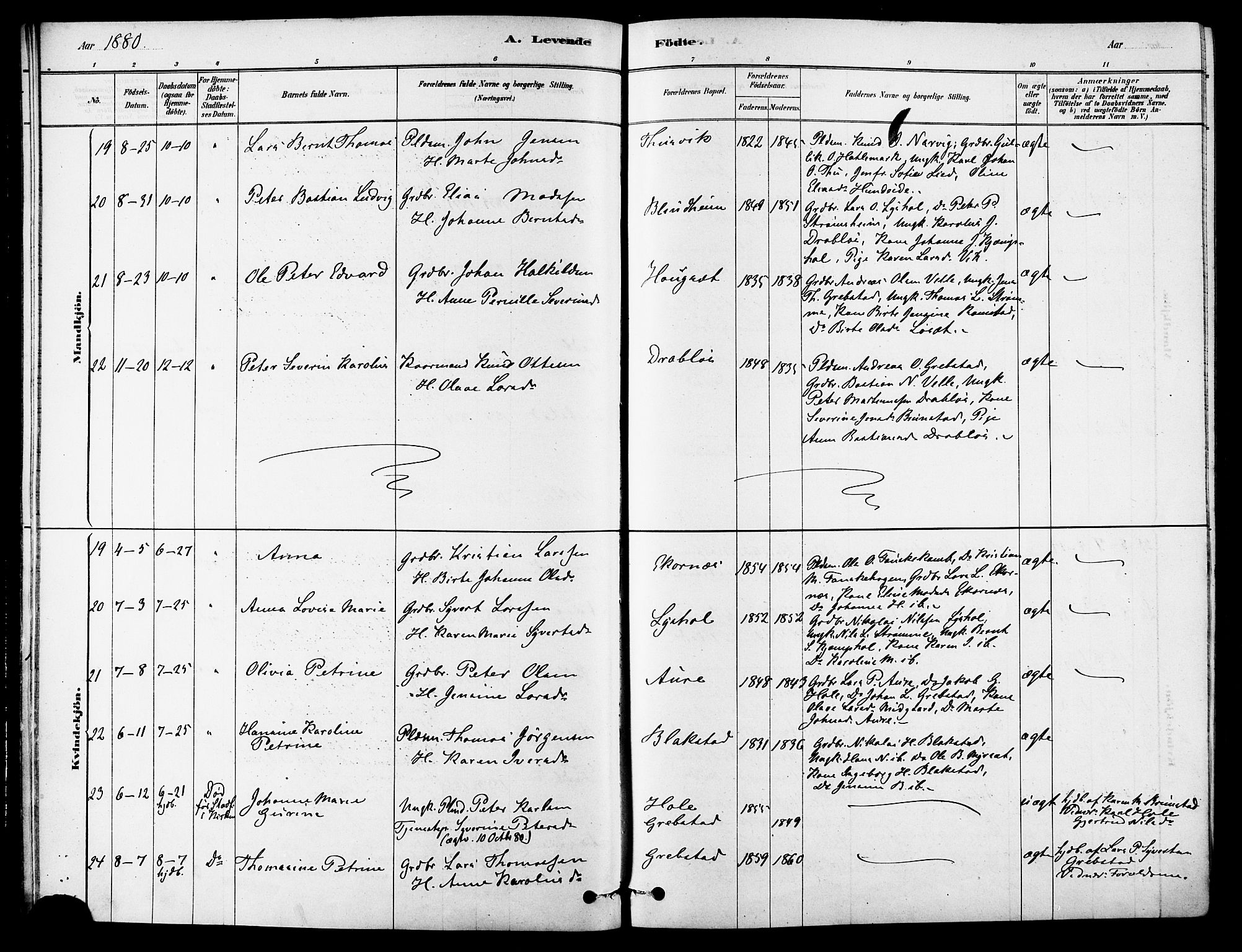 Ministerialprotokoller, klokkerbøker og fødselsregistre - Møre og Romsdal, AV/SAT-A-1454/523/L0334: Parish register (official) no. 523A01, 1878-1891