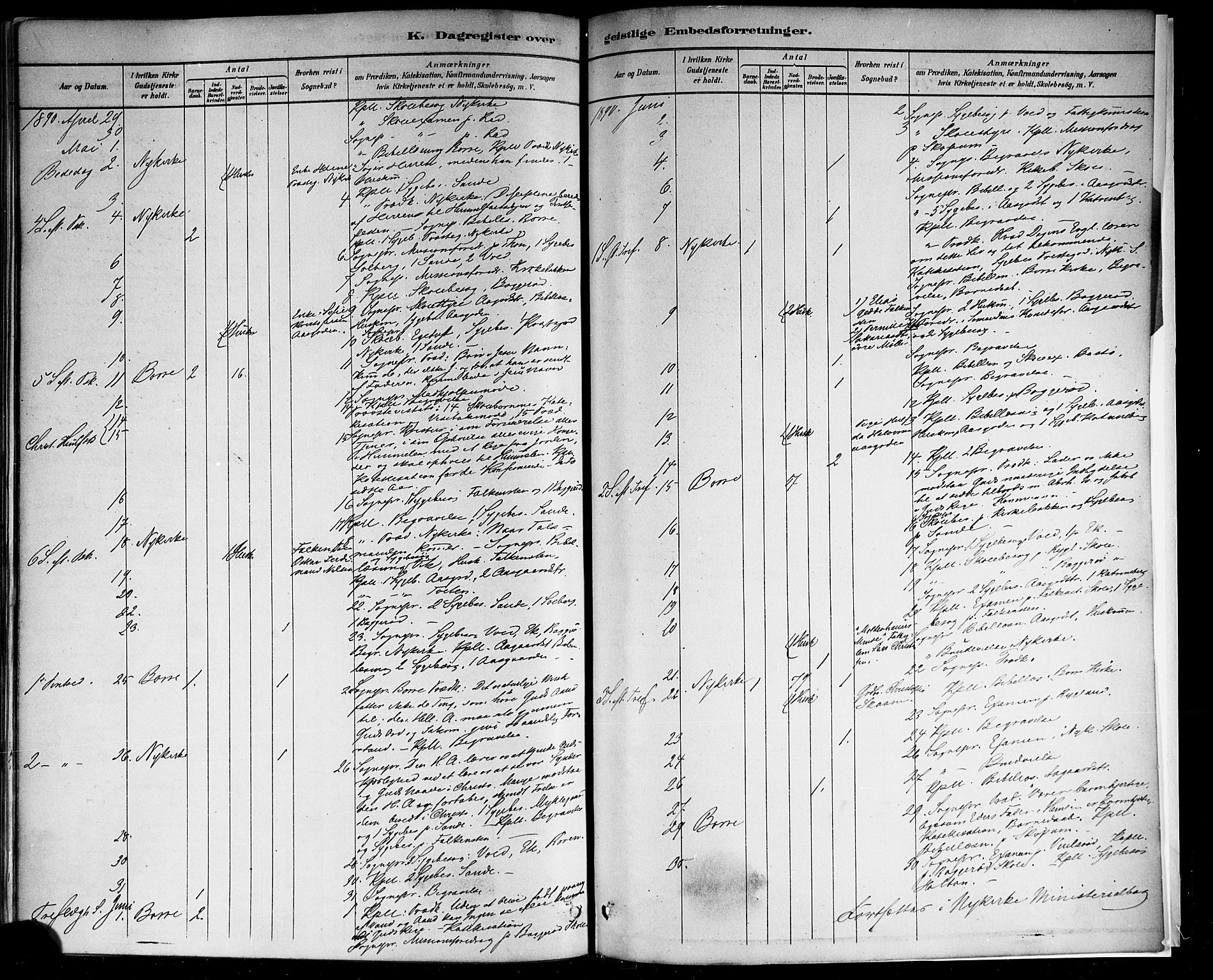 Borre kirkebøker, AV/SAKO-A-338/F/Fb/L0001: Parish register (official) no. II 1, 1878-1892