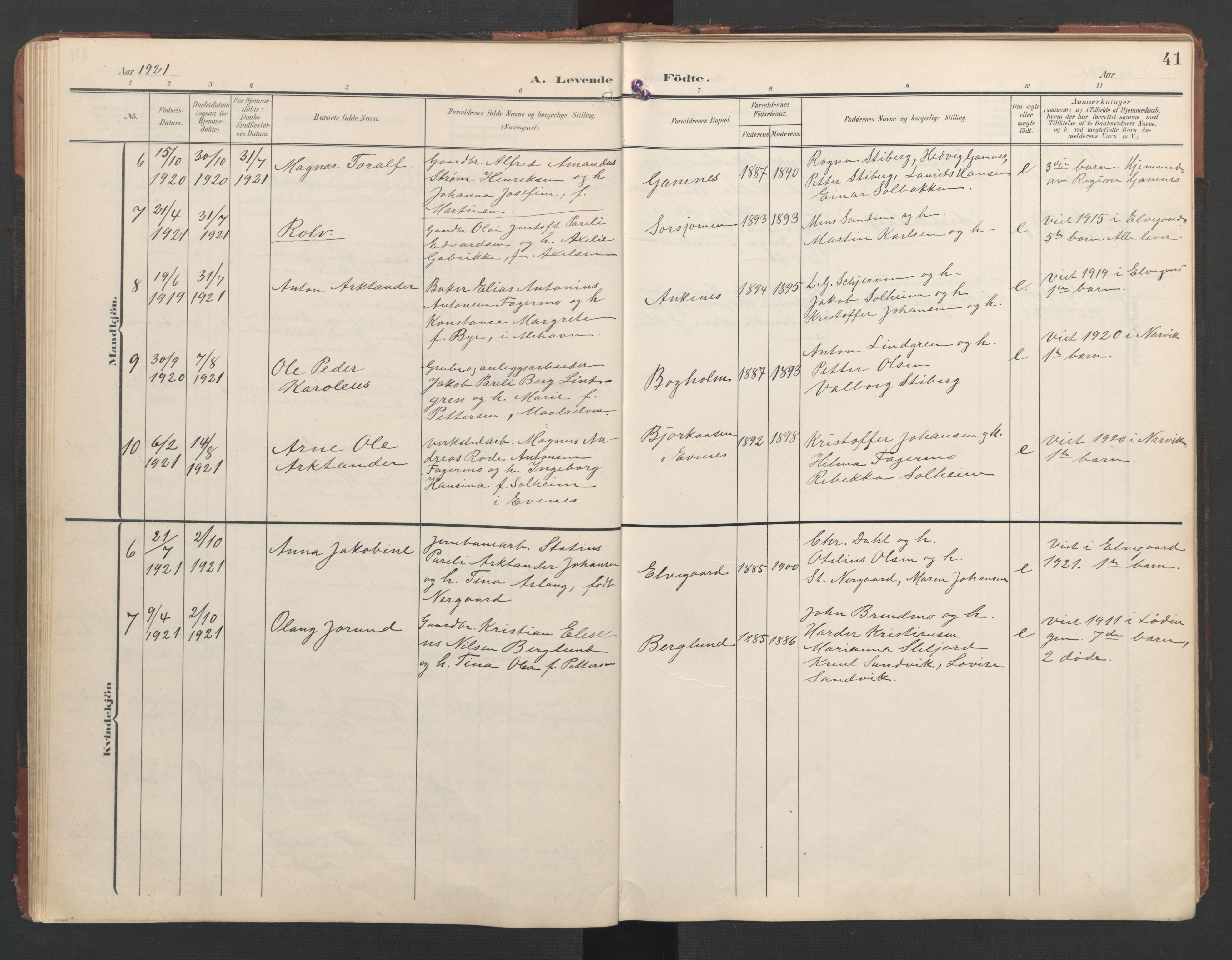 Ministerialprotokoller, klokkerbøker og fødselsregistre - Nordland, AV/SAT-A-1459/867/L0966: Parish register (copy) no. 867C01, 1904-1952, p. 41