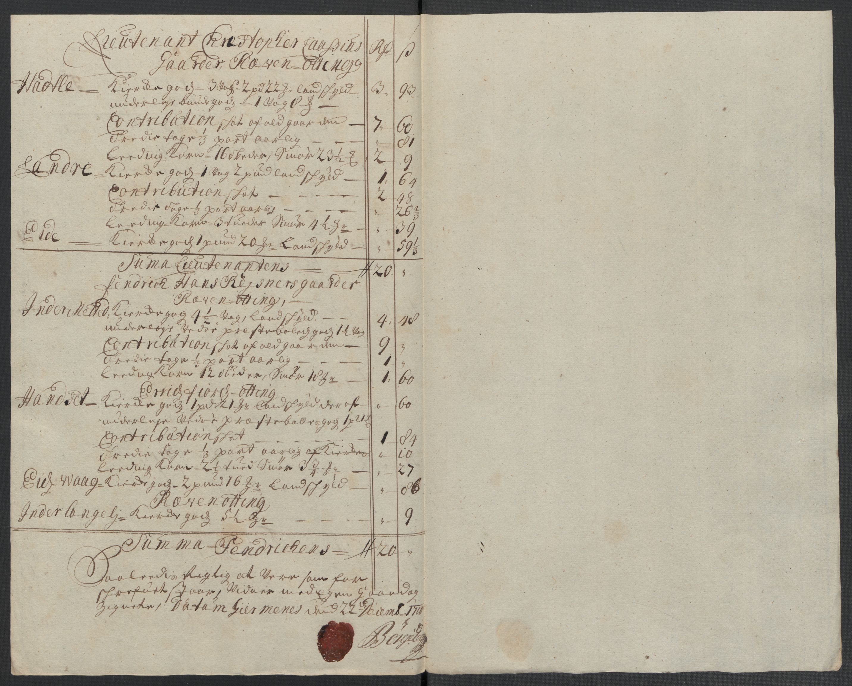 Rentekammeret inntil 1814, Reviderte regnskaper, Fogderegnskap, AV/RA-EA-4092/R55/L3659: Fogderegnskap Romsdal, 1709-1710, p. 400