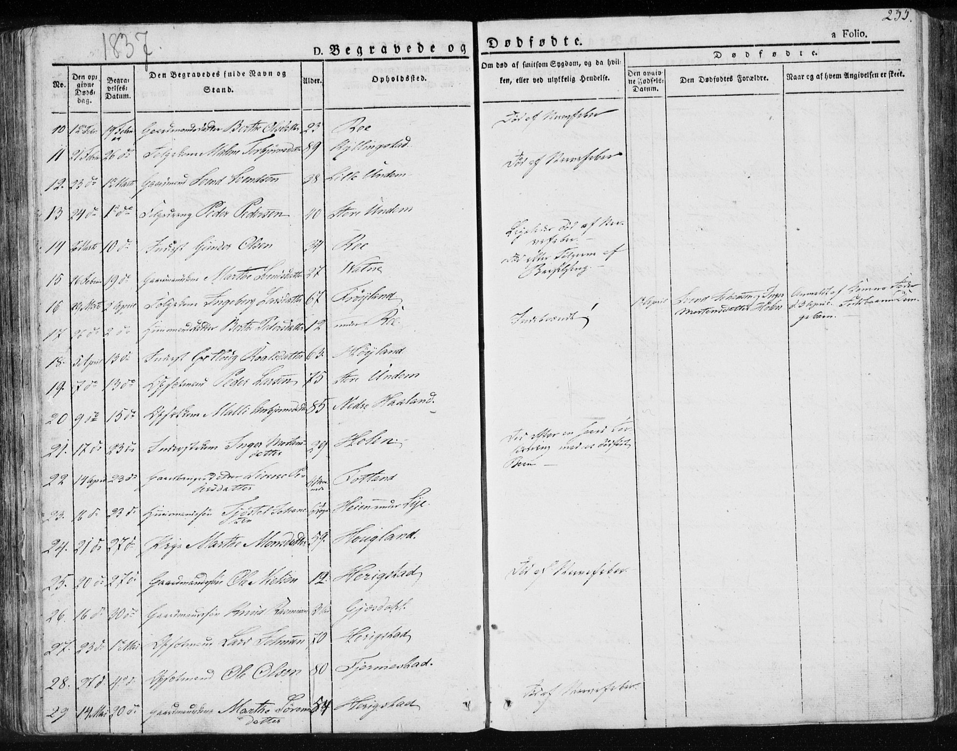 Lye sokneprestkontor, AV/SAST-A-101794/001/30BA/L0004: Parish register (official) no. A 4, 1826-1841, p. 255