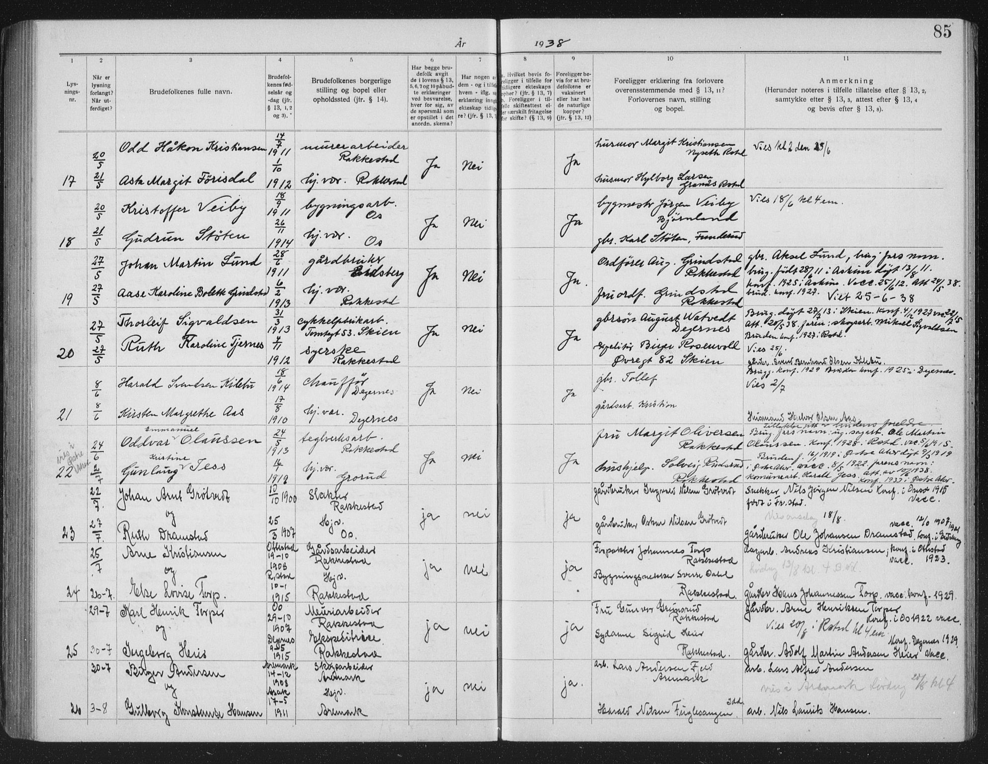 Rakkestad prestekontor Kirkebøker, AV/SAO-A-2008/H/Ha/L0001: Banns register no. 1, 1919-1941, p. 85