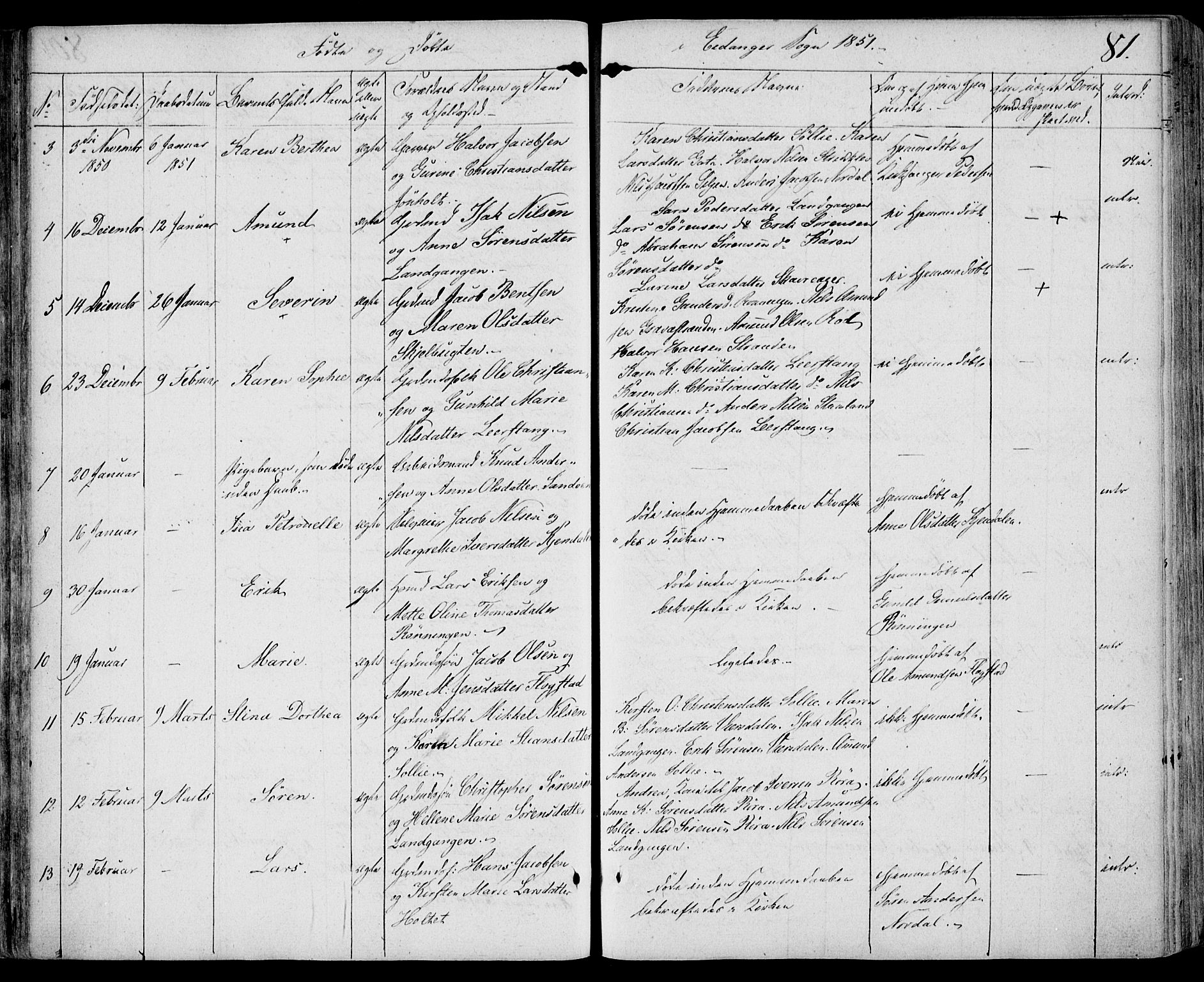 Eidanger kirkebøker, AV/SAKO-A-261/F/Fa/L0008: Parish register (official) no. 8, 1831-1858, p. 81