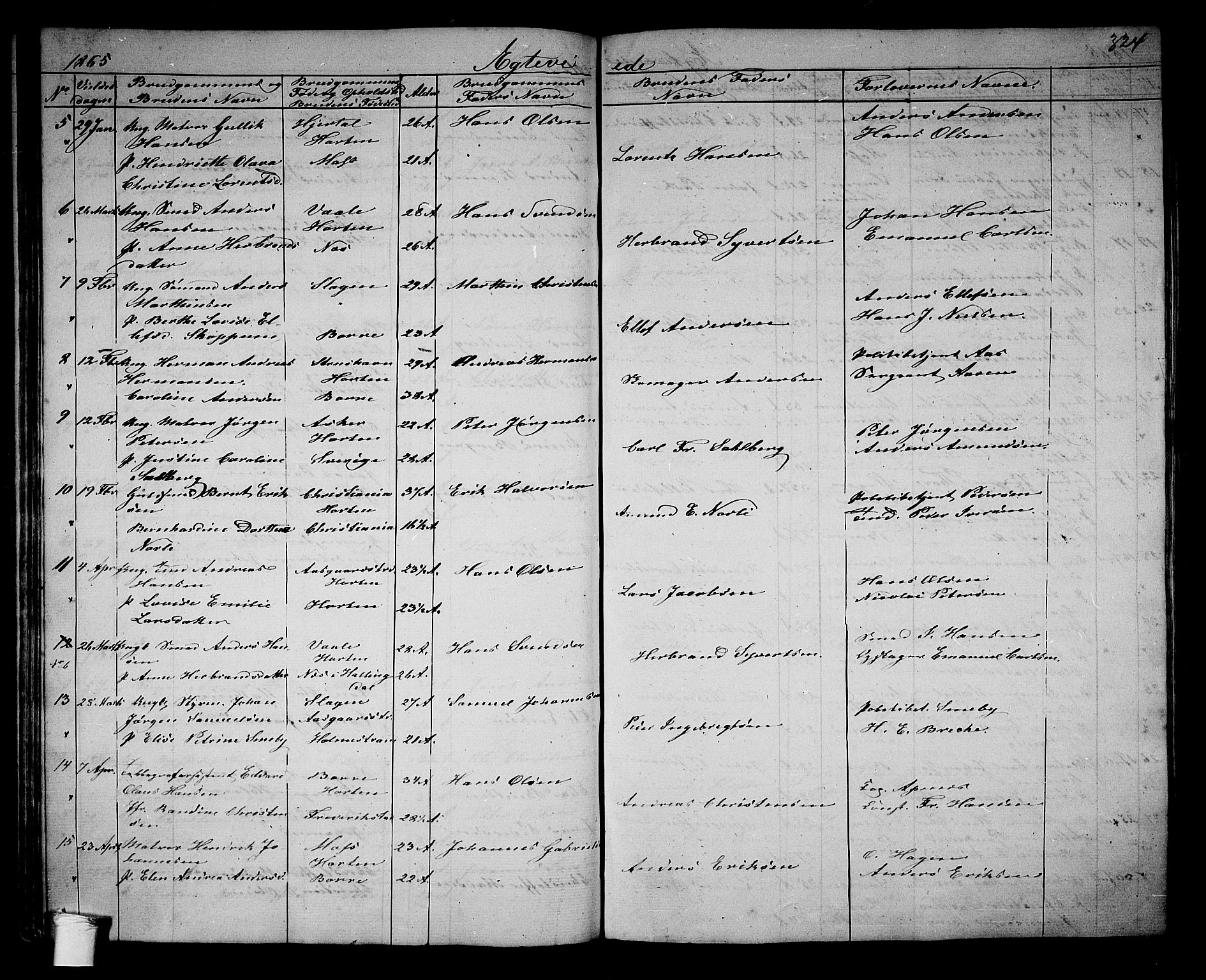 Borre kirkebøker, SAKO/A-338/G/Ga/L0002: Parish register (copy) no. I 2, 1852-1871, p. 324