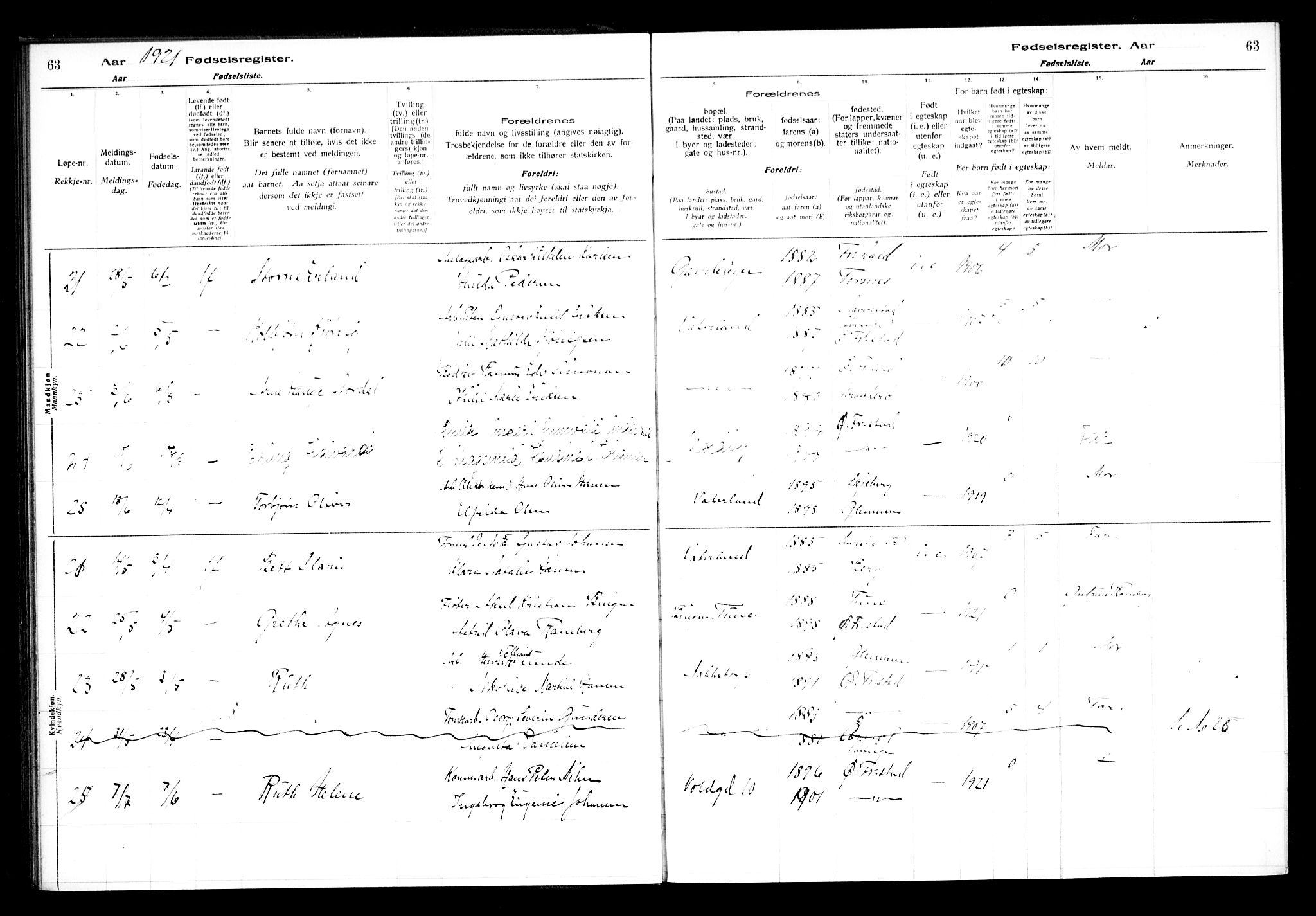 Østre Fredrikstad prestekontor Kirkebøker, AV/SAO-A-10907/J/Ja/L0001: Birth register no. 1, 1916-1936, p. 63