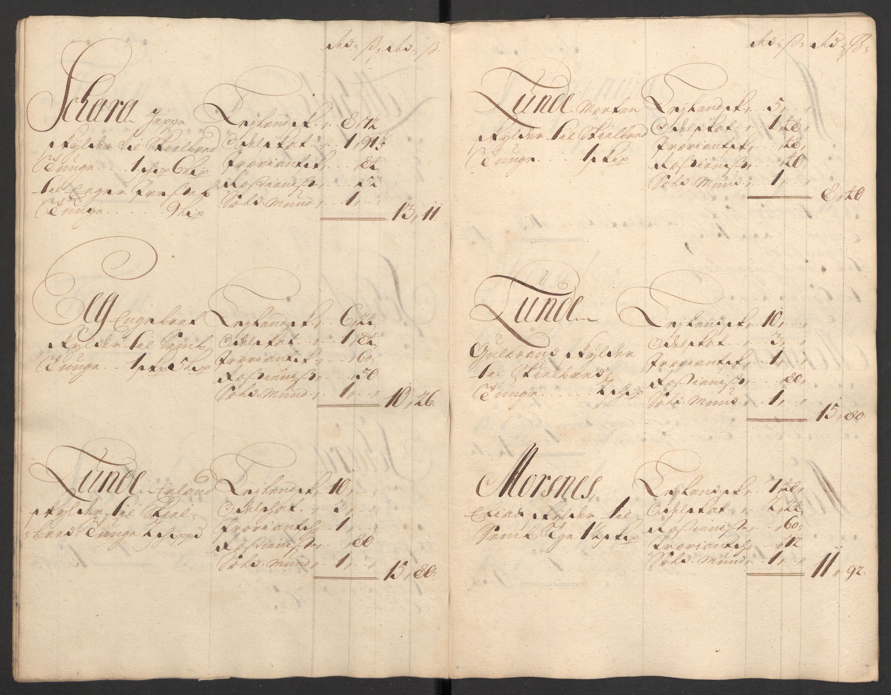 Rentekammeret inntil 1814, Reviderte regnskaper, Fogderegnskap, RA/EA-4092/R31/L1702: Fogderegnskap Hurum, Røyken, Eiker, Lier og Buskerud, 1708, p. 105