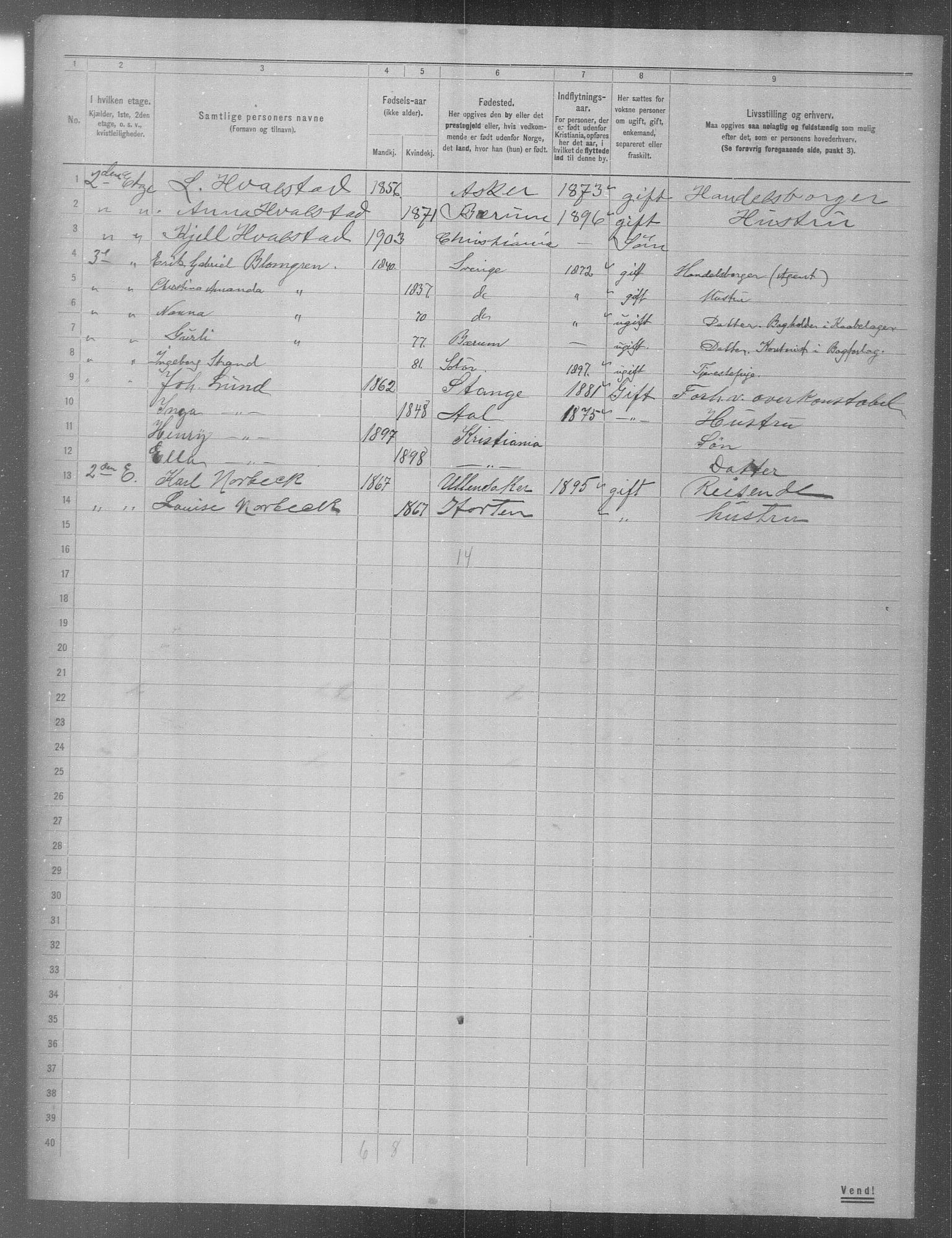 OBA, Municipal Census 1904 for Kristiania, 1904, p. 2097