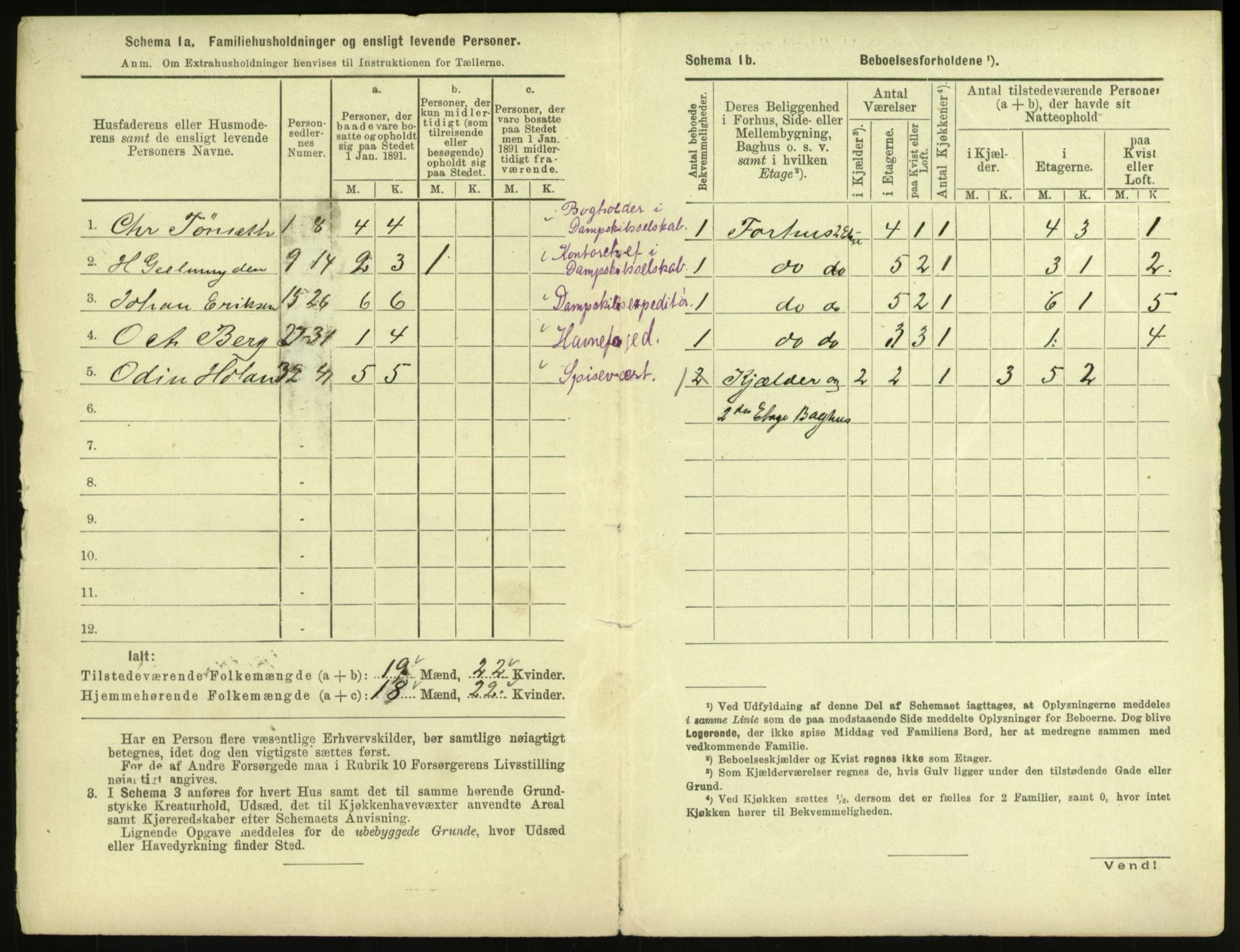 RA, 1891 census for 1601 Trondheim, 1891, p. 91