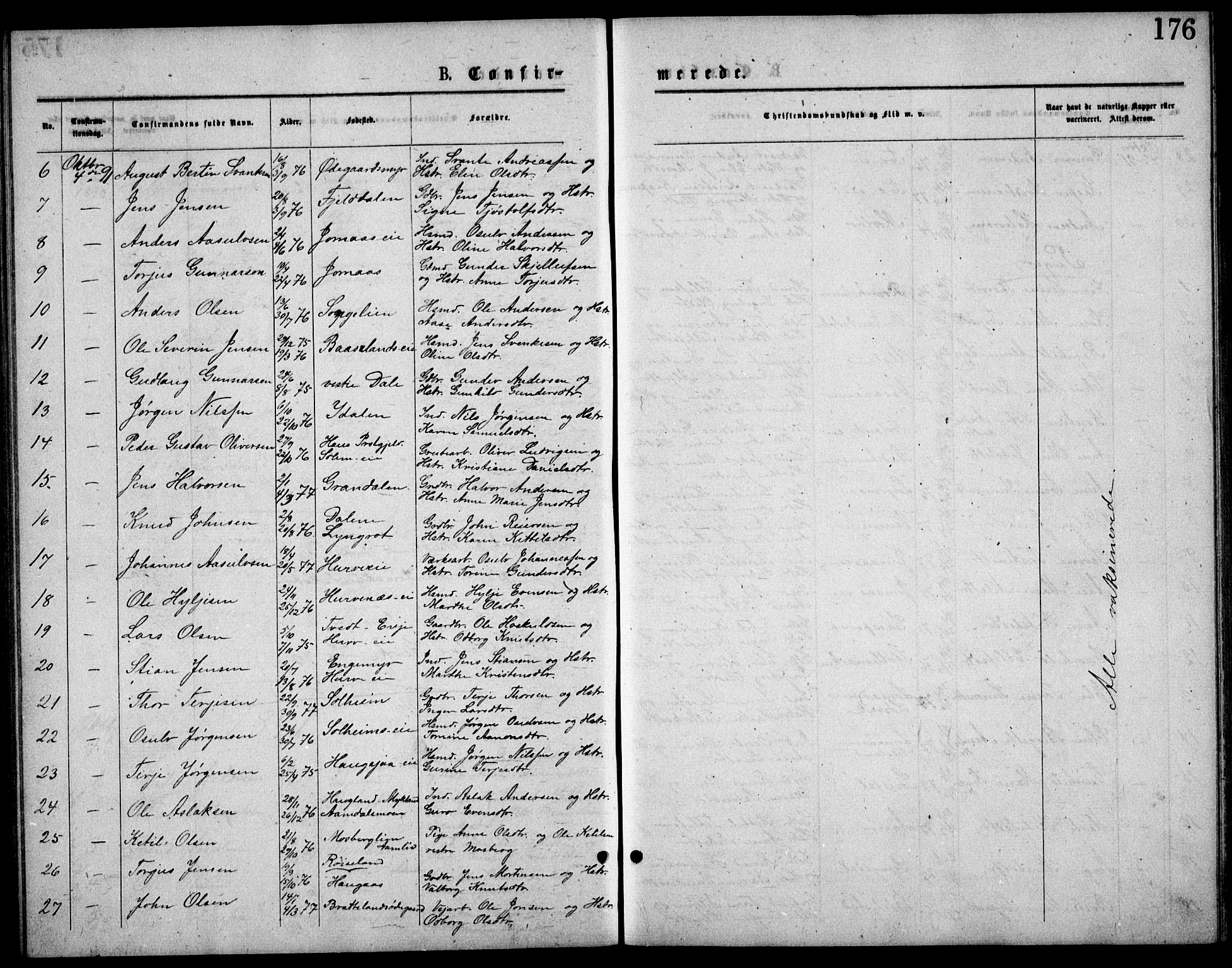 Froland sokneprestkontor, SAK/1111-0013/F/Fb/L0009: Parish register (copy) no. B 9, 1875-1893, p. 176