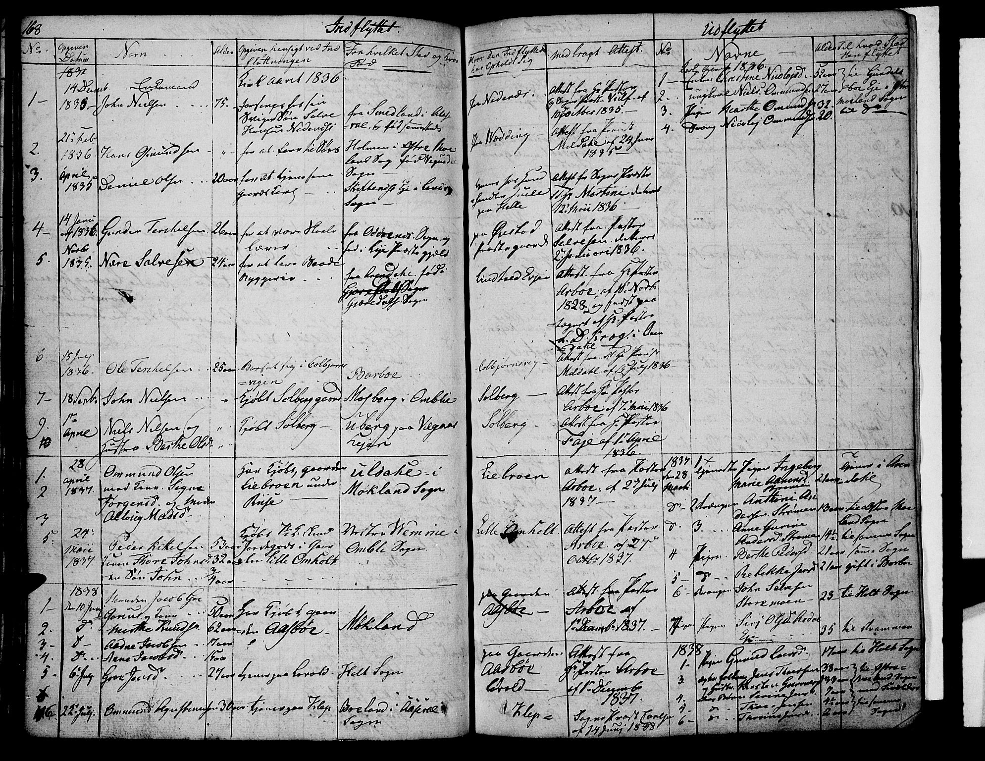 Øyestad sokneprestkontor, SAK/1111-0049/F/Fb/L0005: Parish register (copy) no. B 5, 1833-1843, p. 168