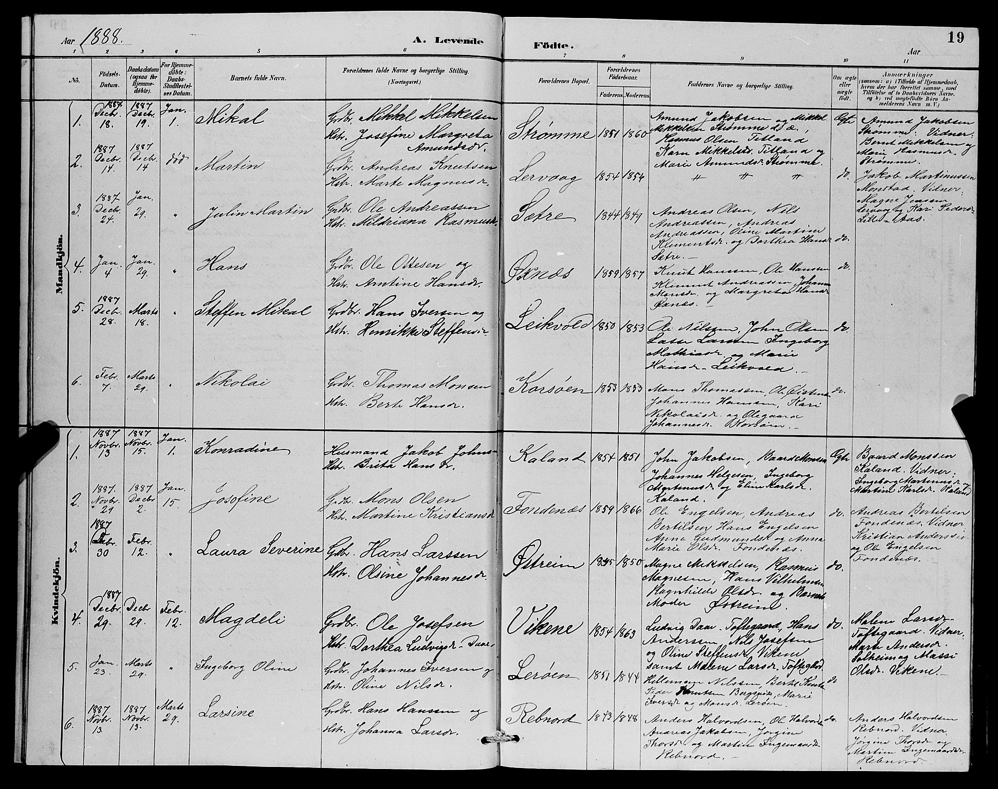 Lindås Sokneprestembete, AV/SAB-A-76701/H/Hab/Habc/L0003: Parish register (copy) no. C 3, 1886-1893, p. 19