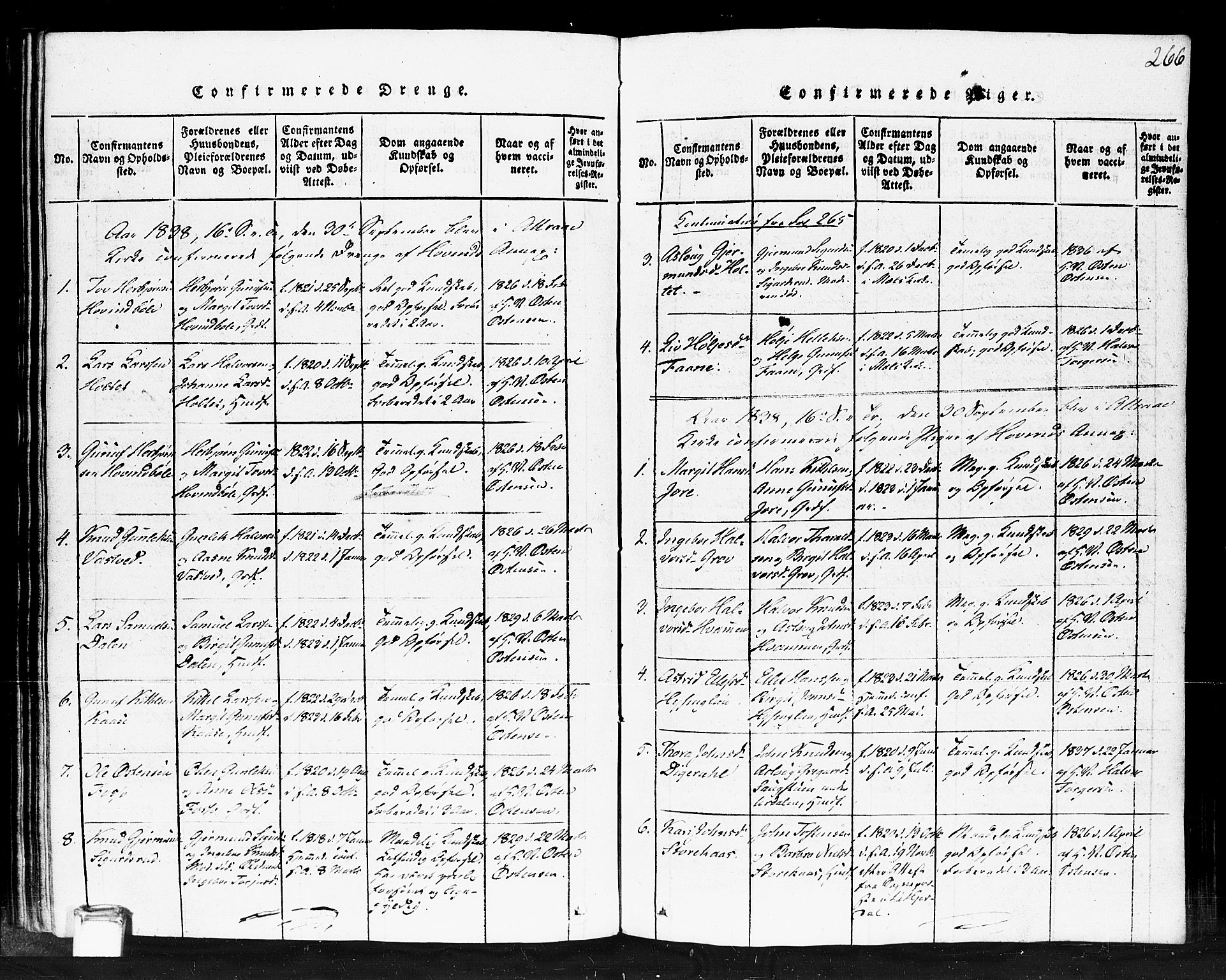 Gransherad kirkebøker, SAKO/A-267/F/Fb/L0002: Parish register (official) no. II 2, 1815-1843, p. 266