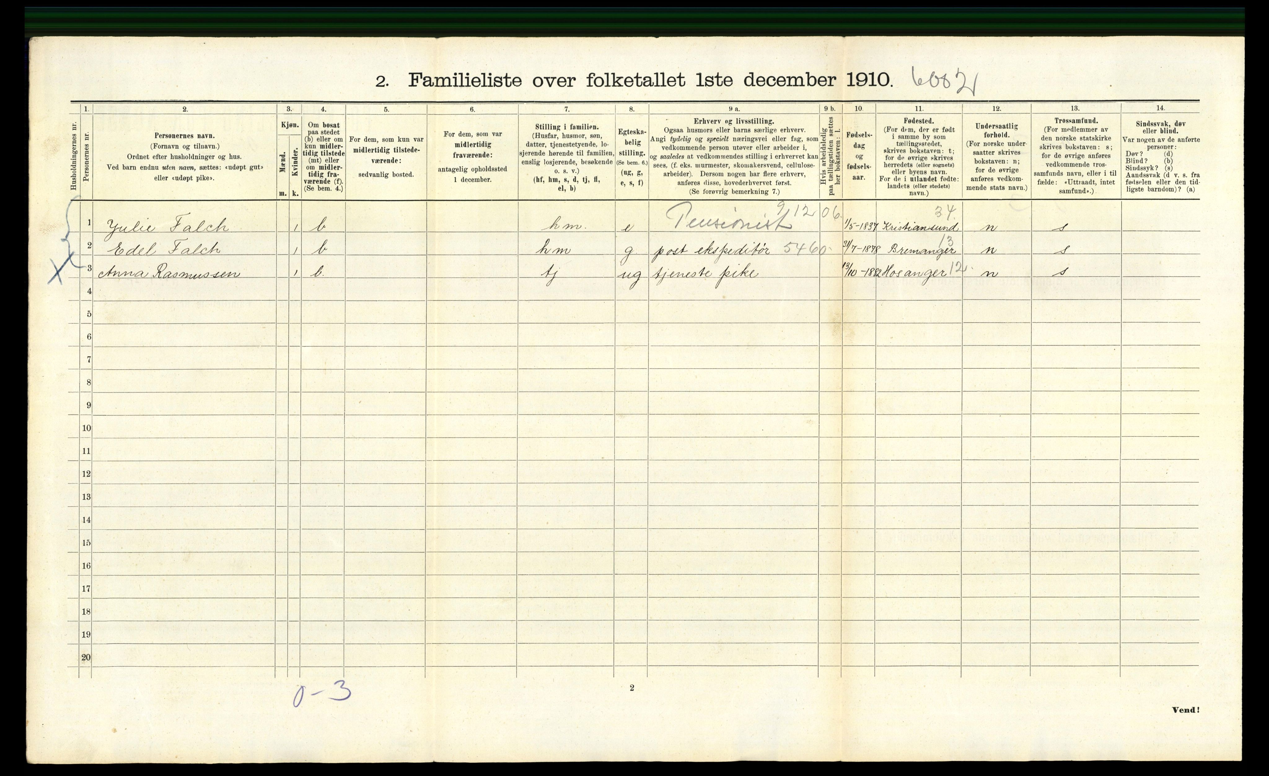 RA, 1910 census for Bergen, 1910, p. 7116