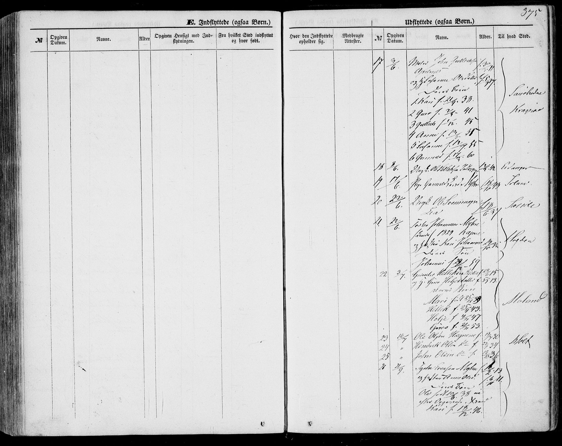 Bø kirkebøker, SAKO/A-257/F/Fa/L0009: Parish register (official) no. 9, 1862-1879, p. 375