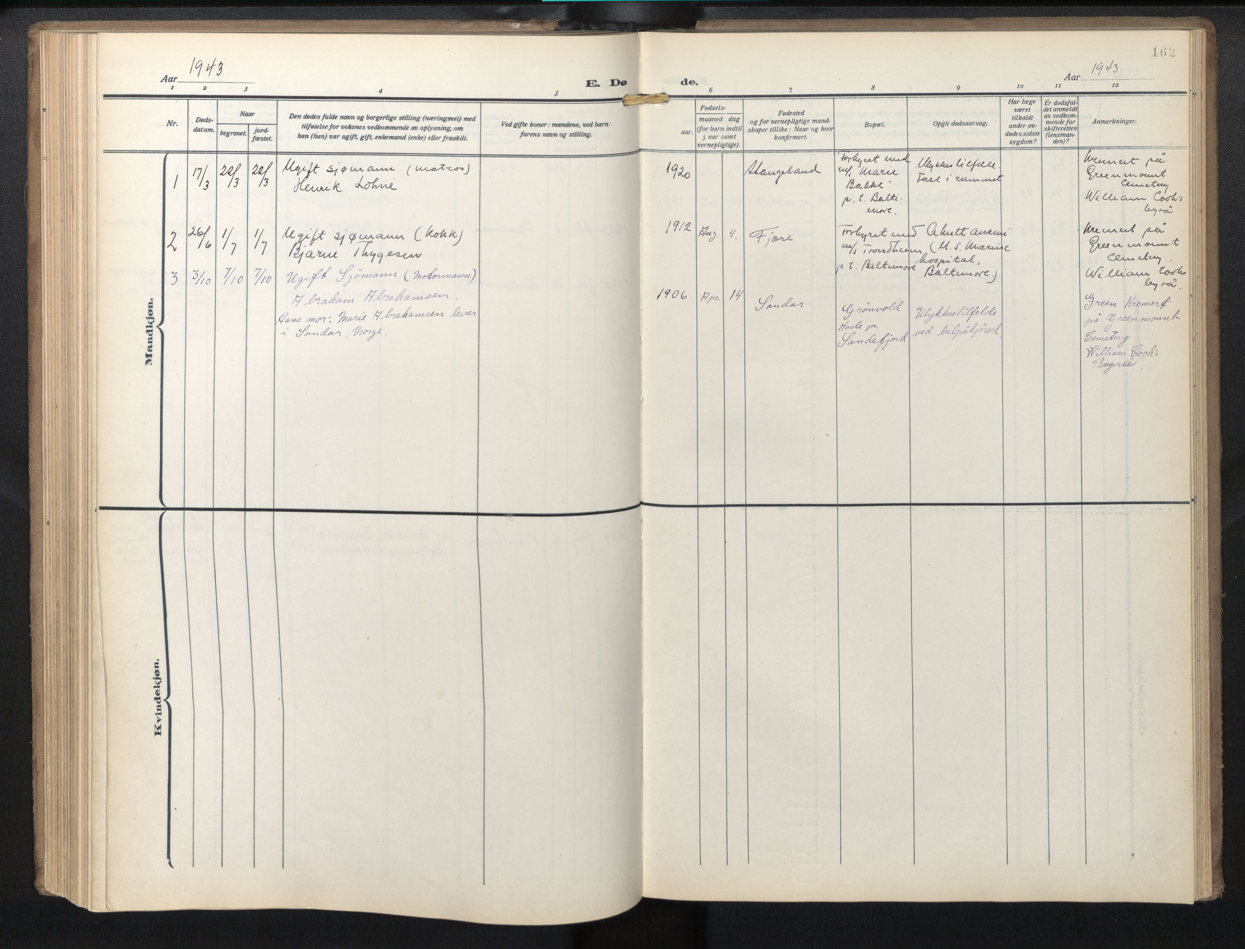 Den norske sjømannsmisjon i utlandet / Baltimore, AV/SAB-SAB/PA-0169/H/Ha/L0001: Parish register (official) no. A 1, 1927-1975, p. 161b-162a