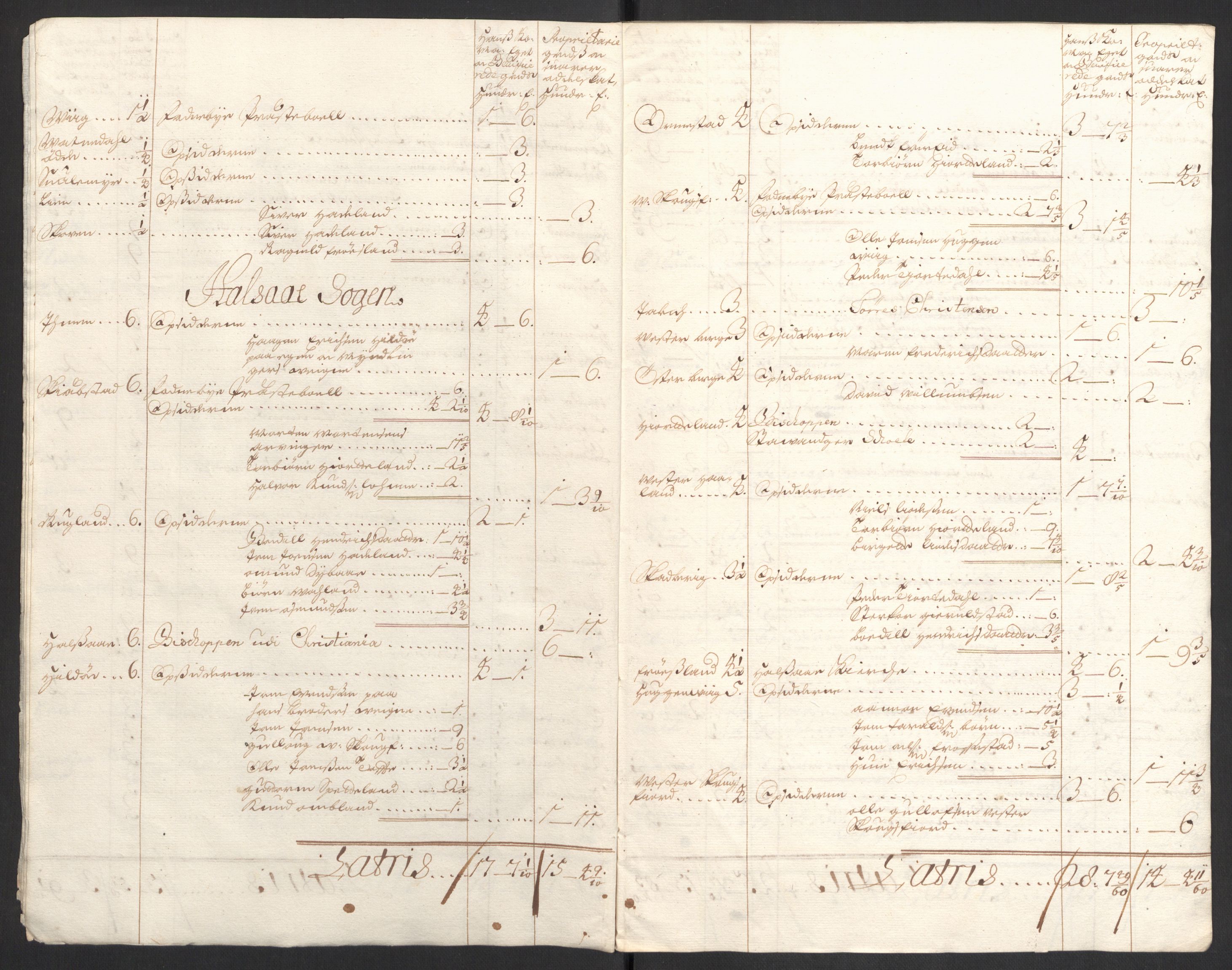 Rentekammeret inntil 1814, Reviderte regnskaper, Fogderegnskap, RA/EA-4092/R43/L2547: Fogderegnskap Lista og Mandal, 1698-1699, p. 267