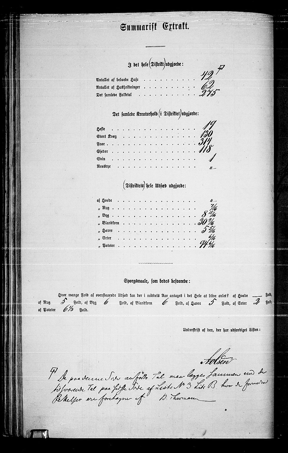 RA, 1865 census for Norderhov/Norderhov, Haug og Lunder, 1865, p. 59