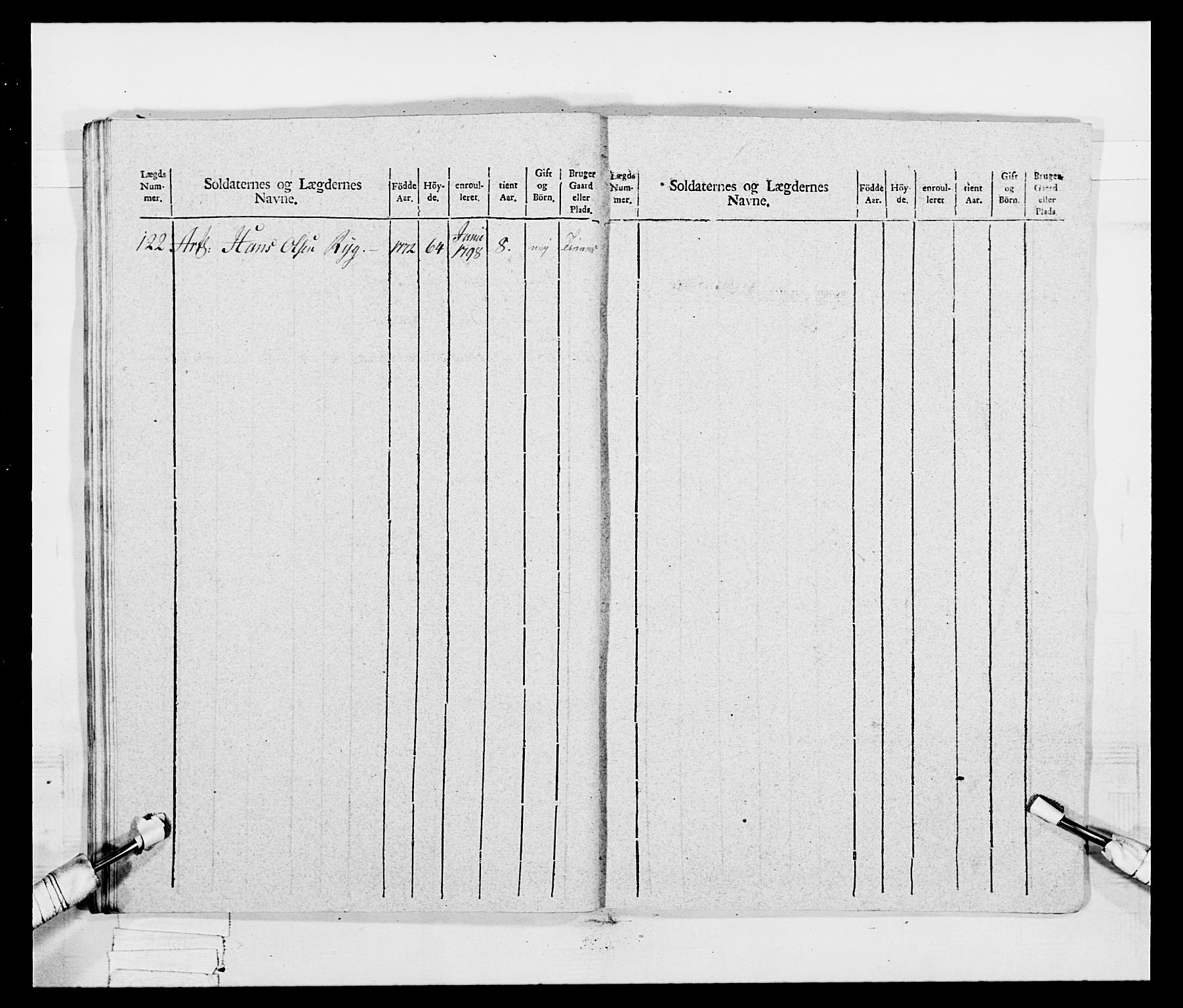 Generalitets- og kommissariatskollegiet, Det kongelige norske kommissariatskollegium, AV/RA-EA-5420/E/Eh/L0047: 2. Akershusiske nasjonale infanteriregiment, 1791-1810, p. 236