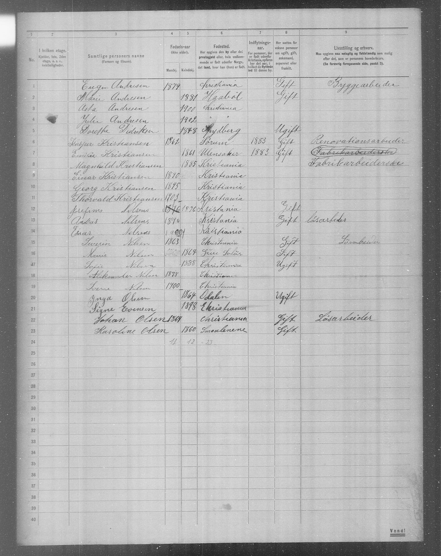 OBA, Municipal Census 1904 for Kristiania, 1904, p. 18100