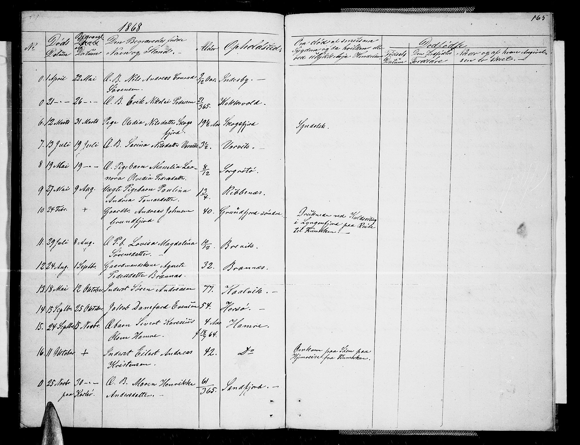 Karlsøy sokneprestembete, SATØ/S-1299/H/Ha/Hab/L0004klokker: Parish register (copy) no. 4, 1845-1870, p. 165