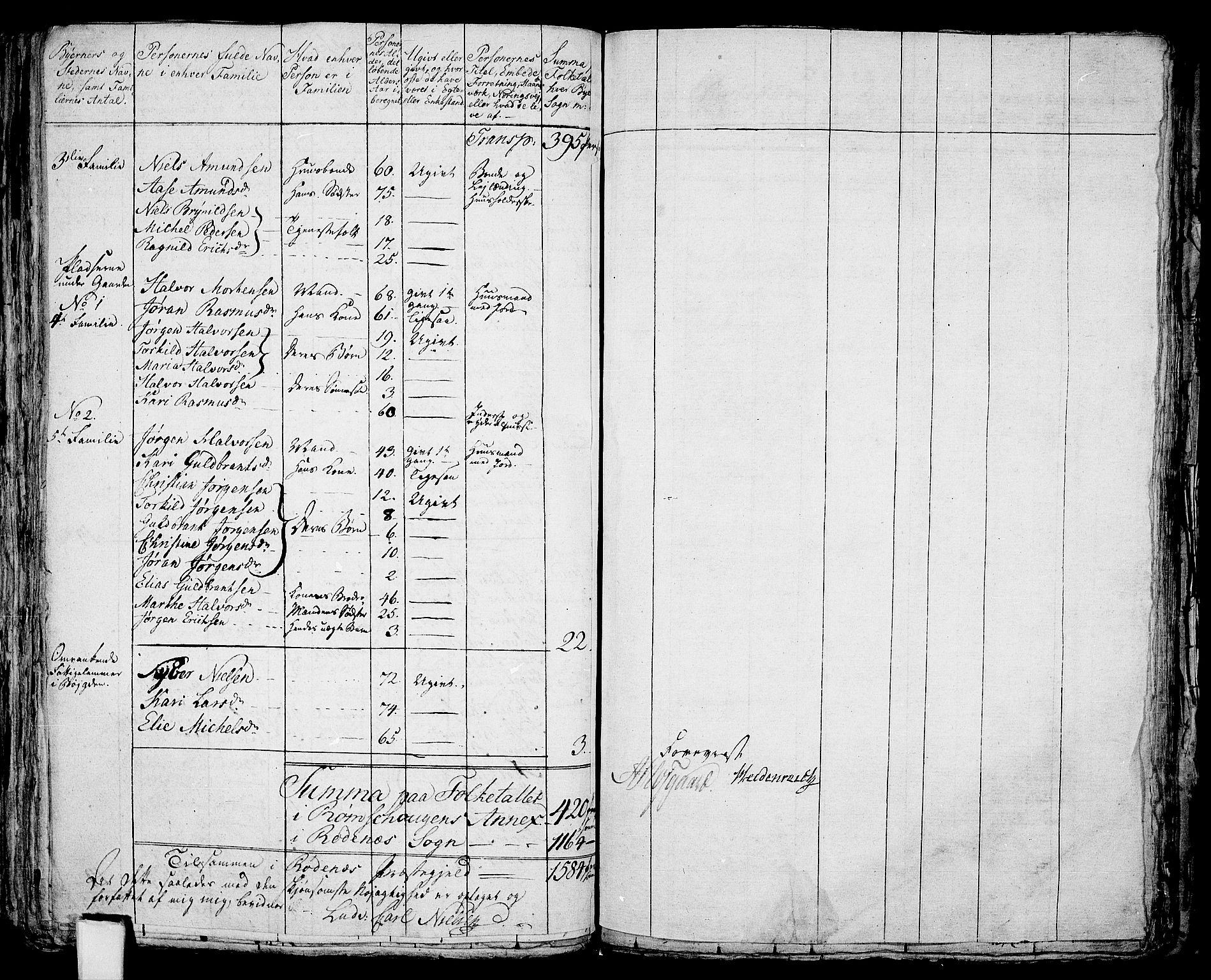 RA, 1801 census for 0120P Rødenes, 1801, p. 447b