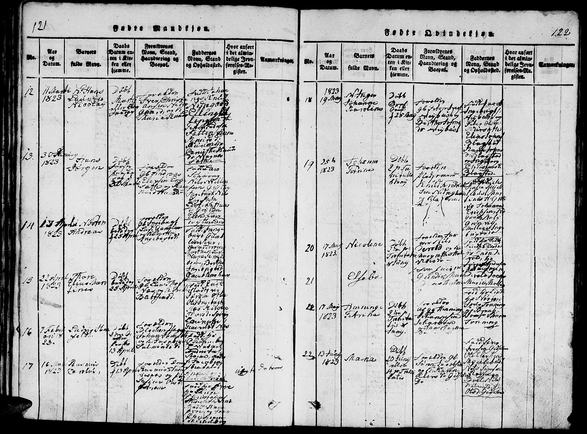 Ministerialprotokoller, klokkerbøker og fødselsregistre - Møre og Romsdal, AV/SAT-A-1454/528/L0423: Parish register (copy) no. 528C04, 1816-1827, p. 121-122