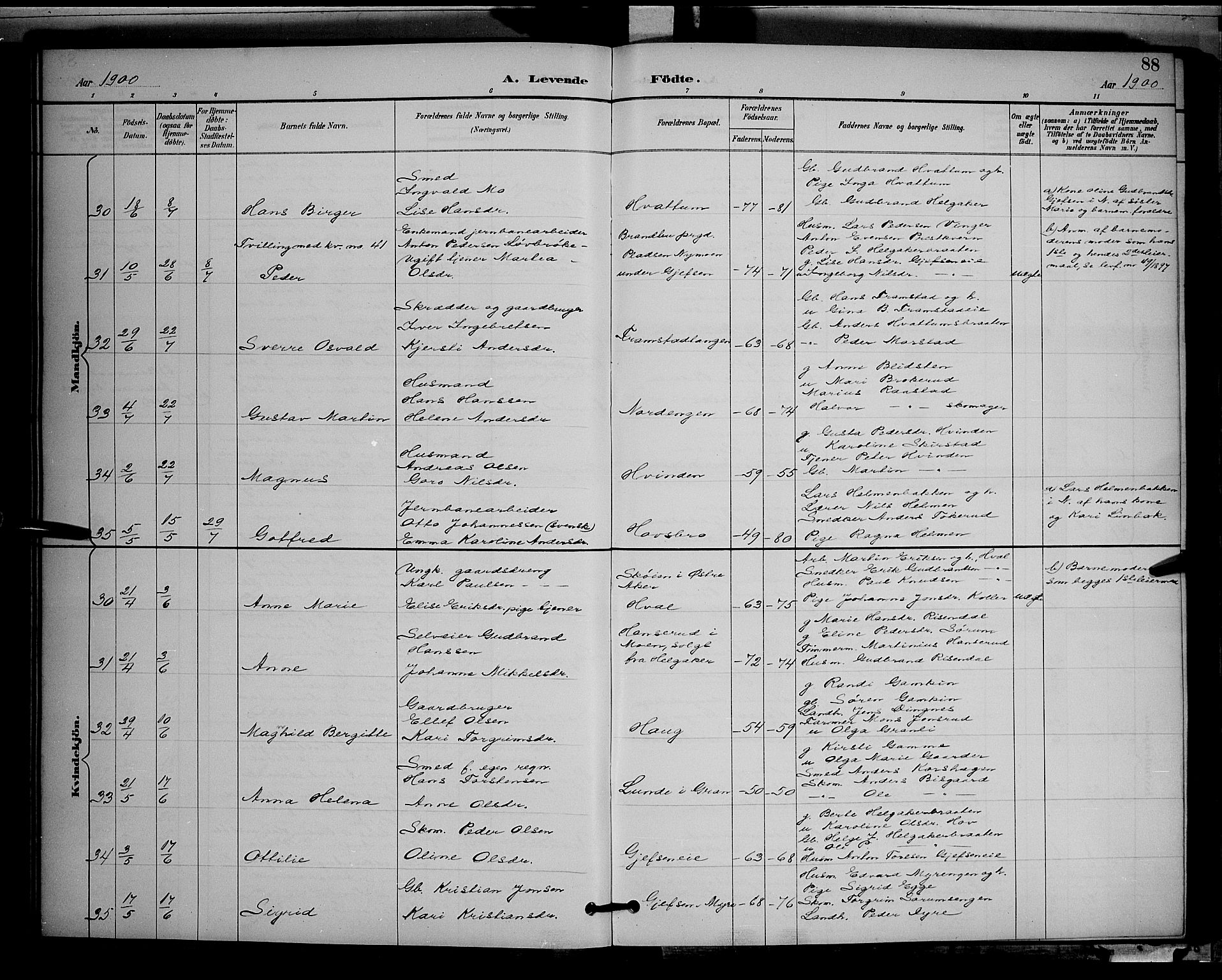Gran prestekontor, AV/SAH-PREST-112/H/Ha/Hab/L0005: Parish register (copy) no. 5, 1892-1900, p. 88