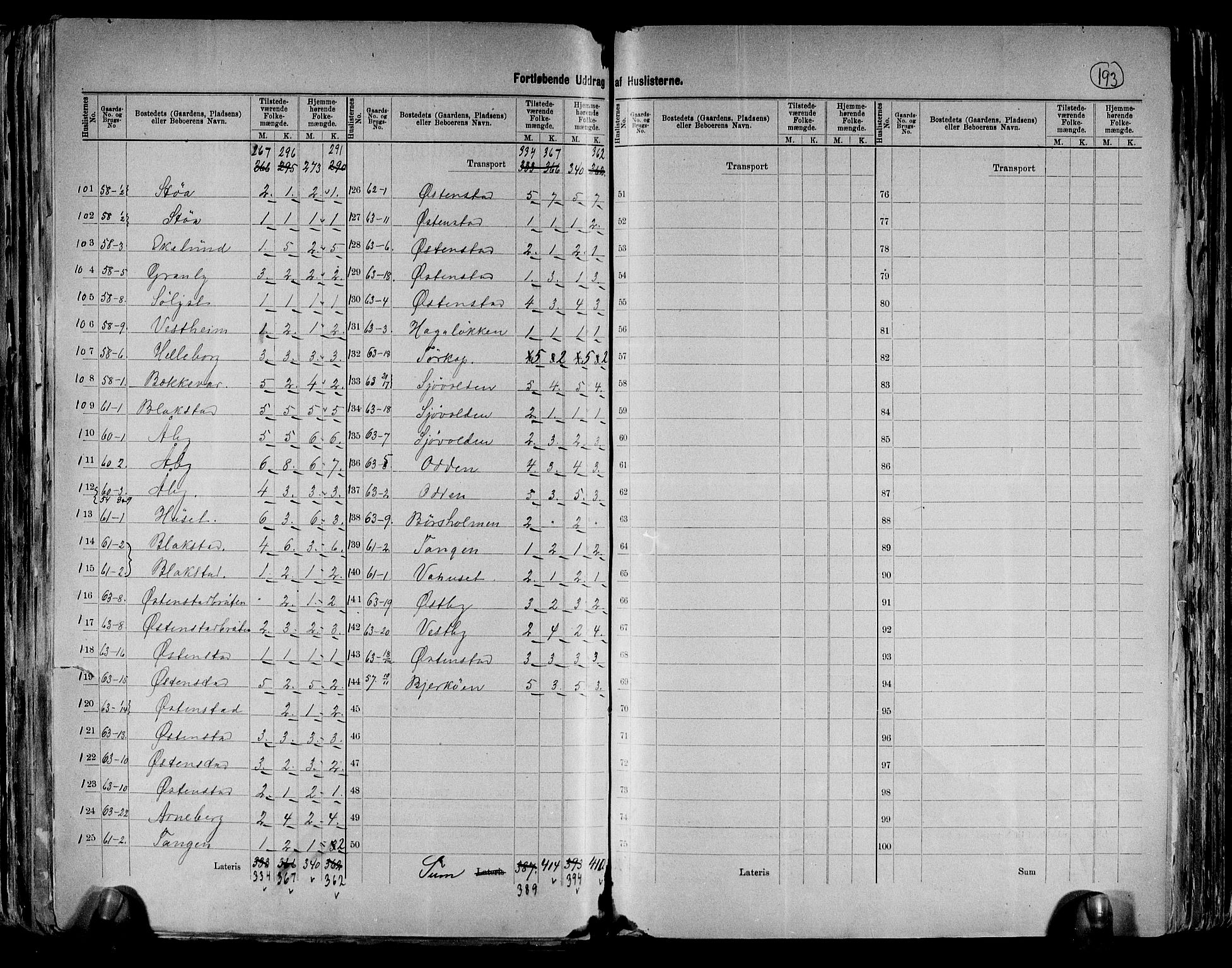 RA, 1891 census for 0220 Asker, 1891, p. 14