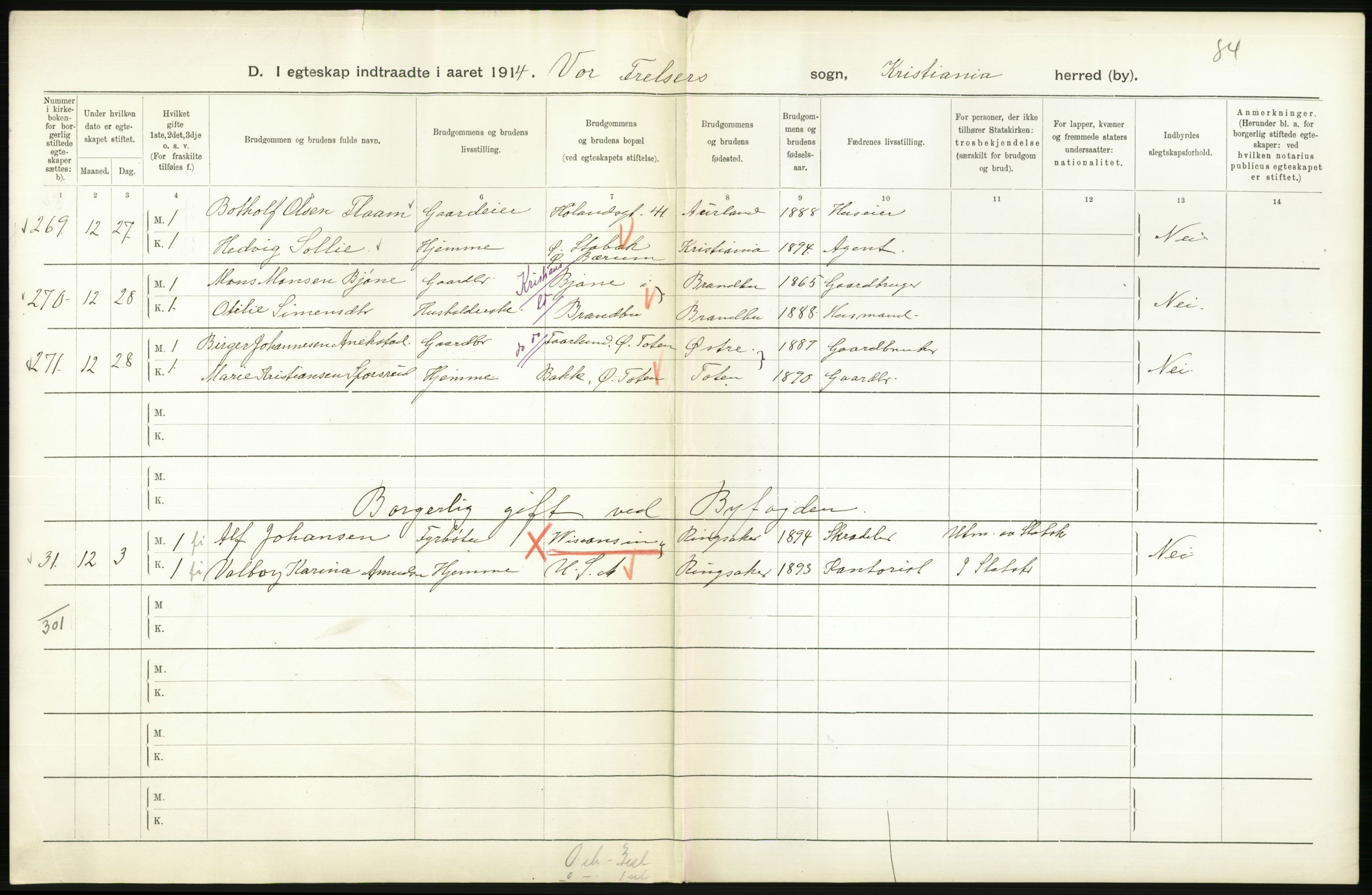 Statistisk sentralbyrå, Sosiodemografiske emner, Befolkning, AV/RA-S-2228/D/Df/Dfb/Dfbd/L0007: Kristiania: Gifte, 1914, p. 686