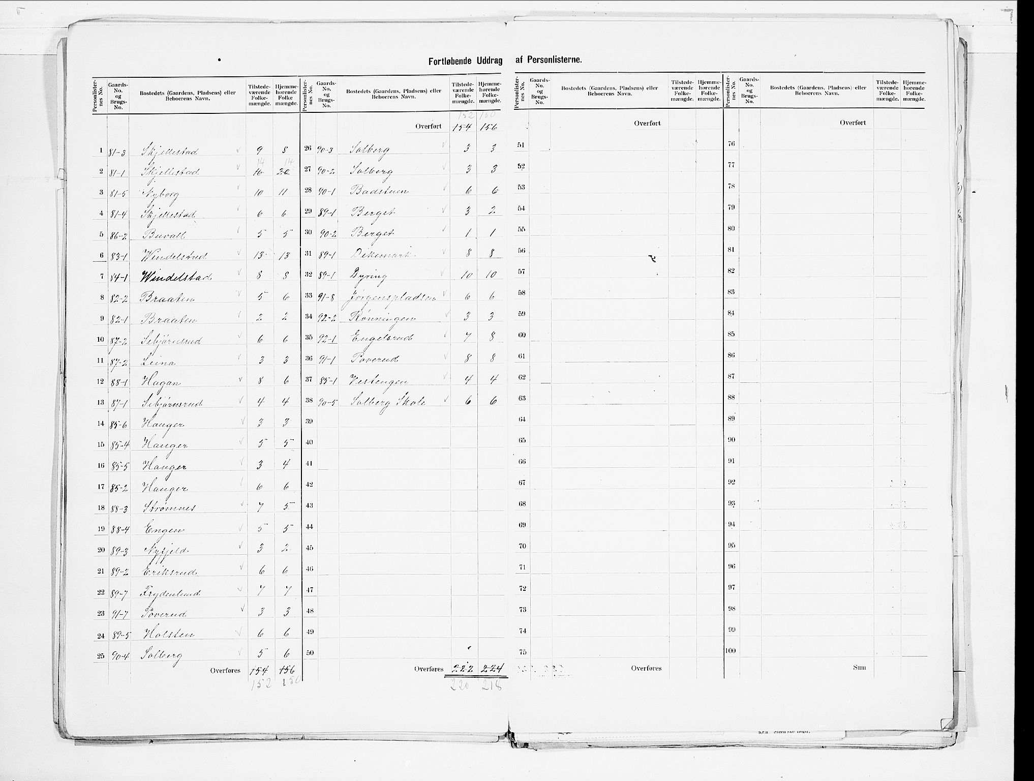 SAO, 1900 census for Asker, 1900, p. 15