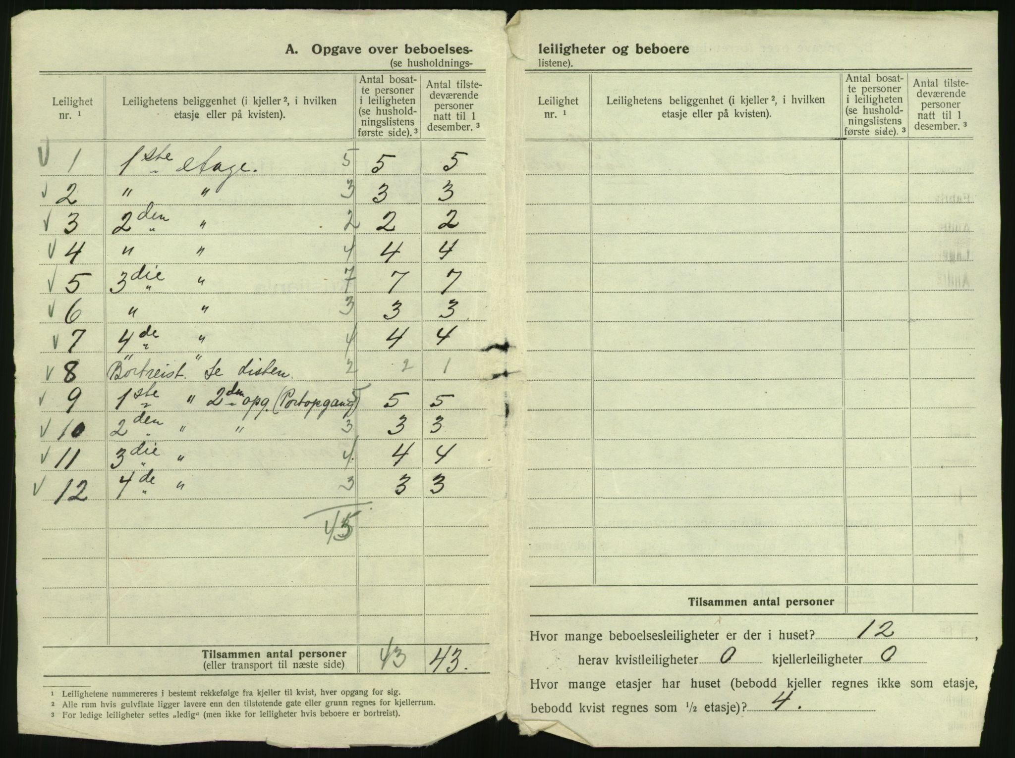 SAO, 1920 census for Kristiania, 1920, p. 9245